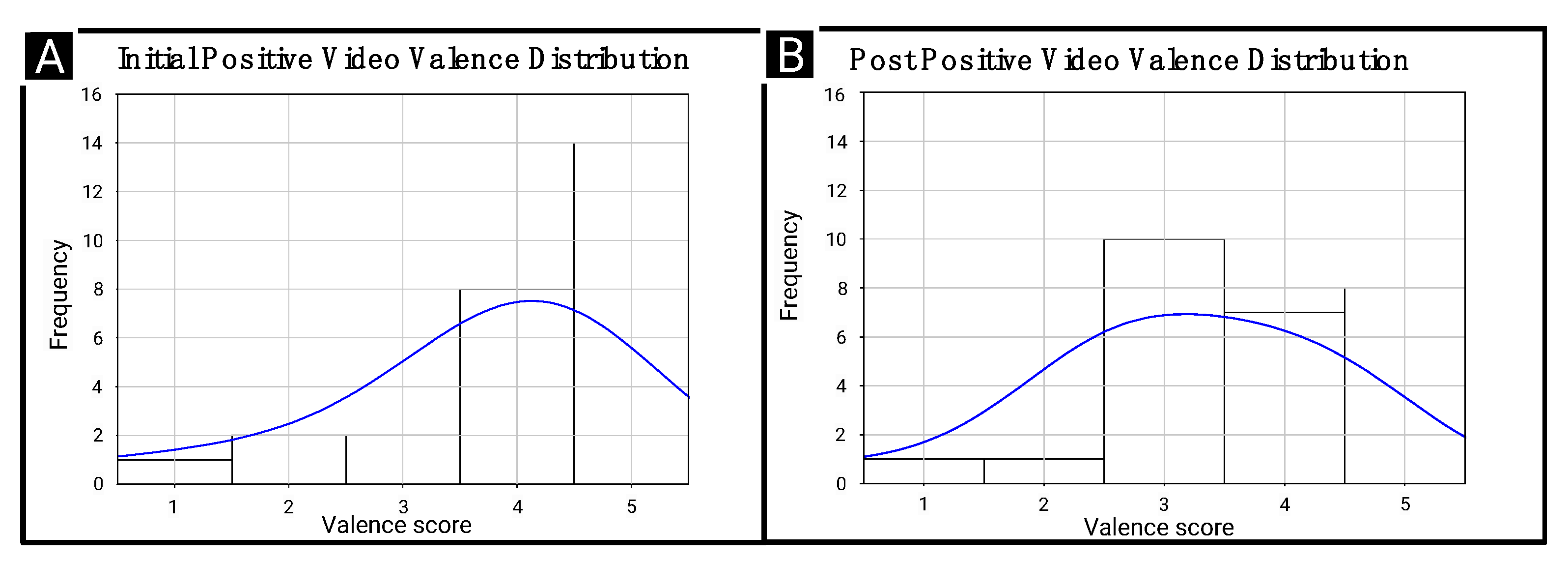 Mti 08 00054 g009 Mti 08 00054 g009