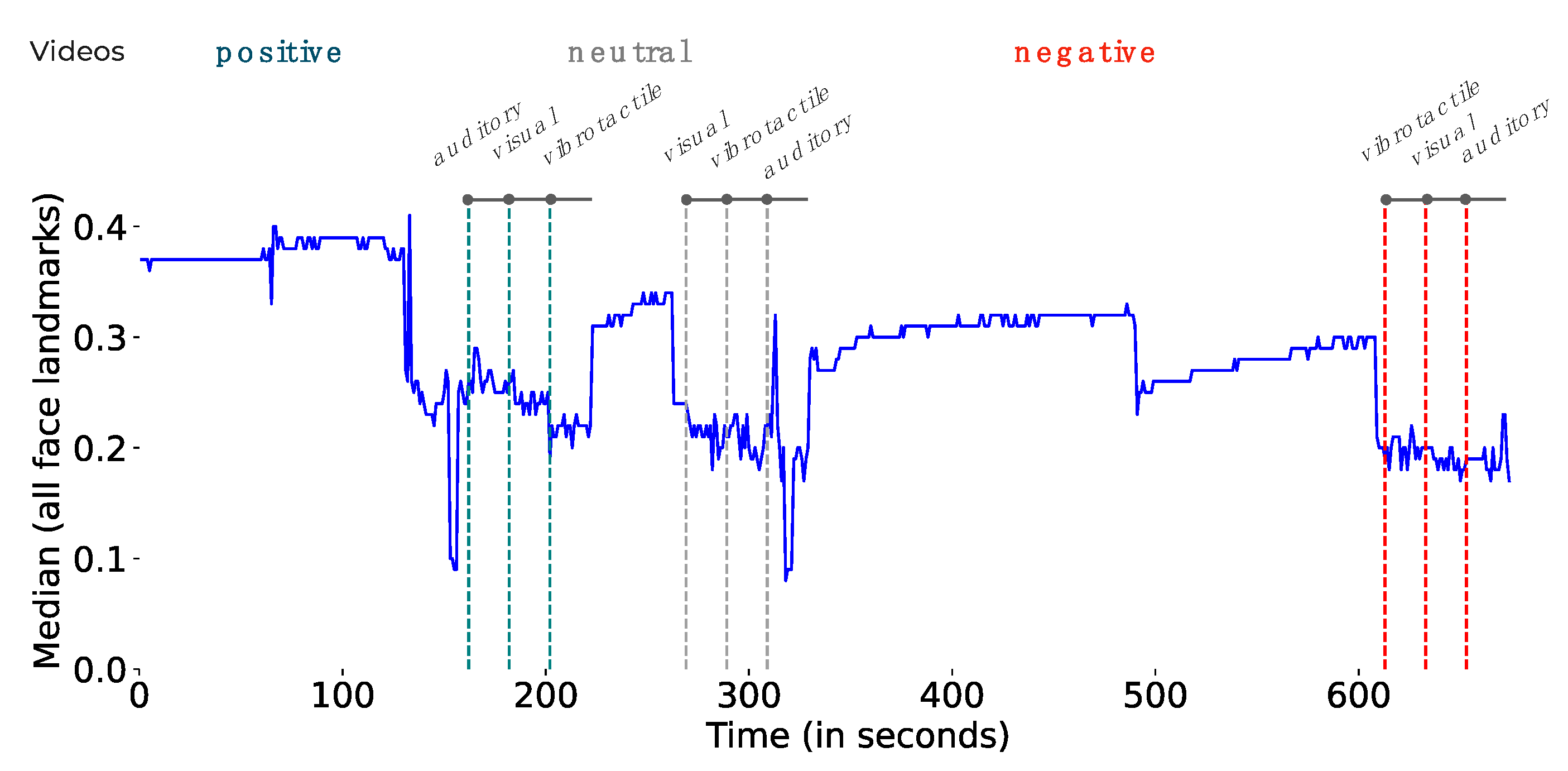 Mti 08 00054 g010 Mti 08 00054 g010