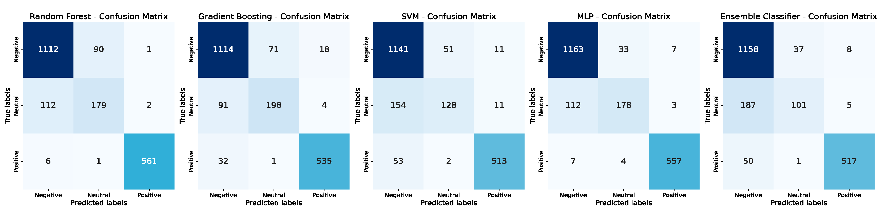 Mti 08 00054 g0a1 Mti 08 00054 g0a1