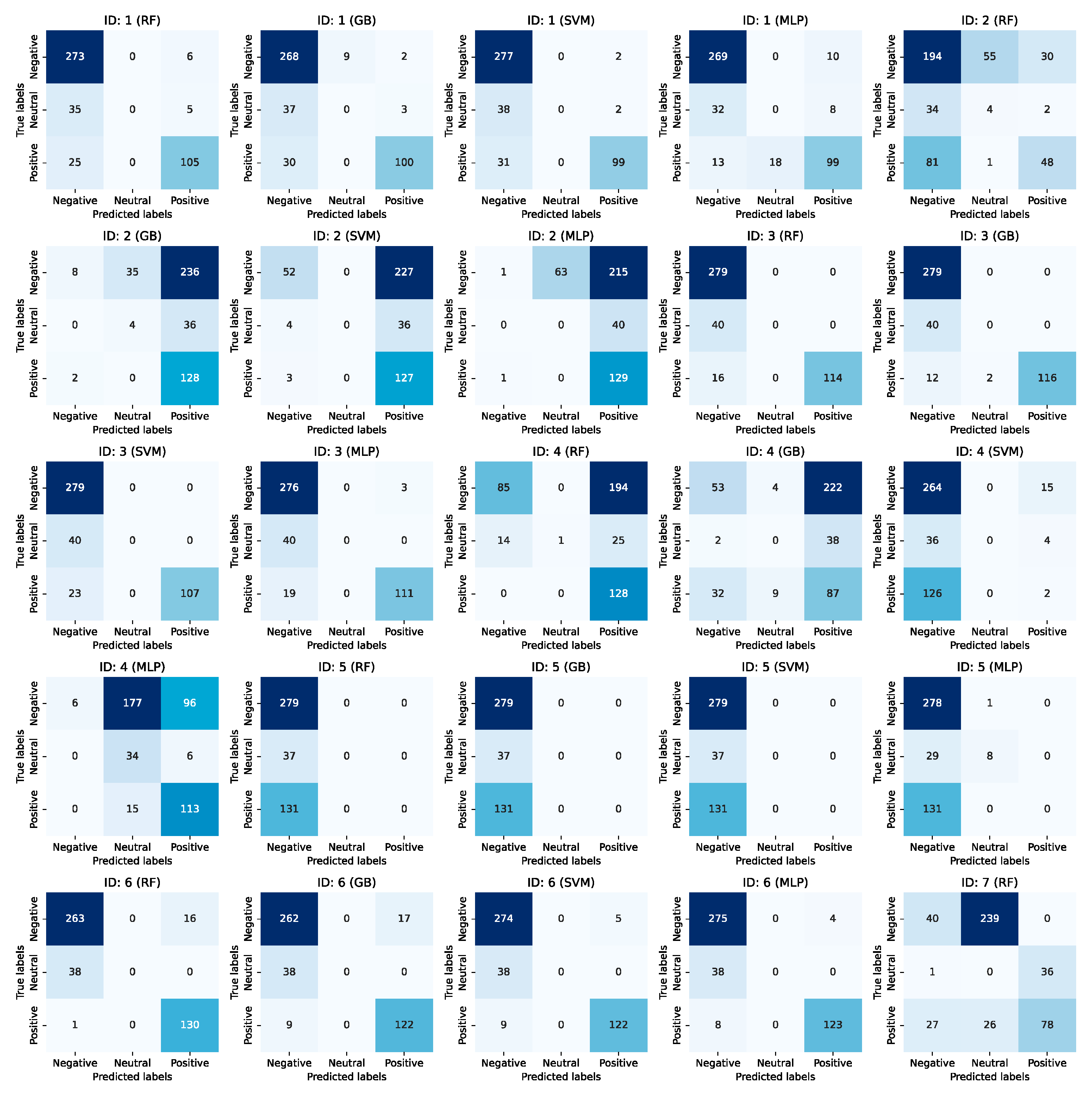 Mti 08 00054 g0a2 Mti 08 00054 g0a2