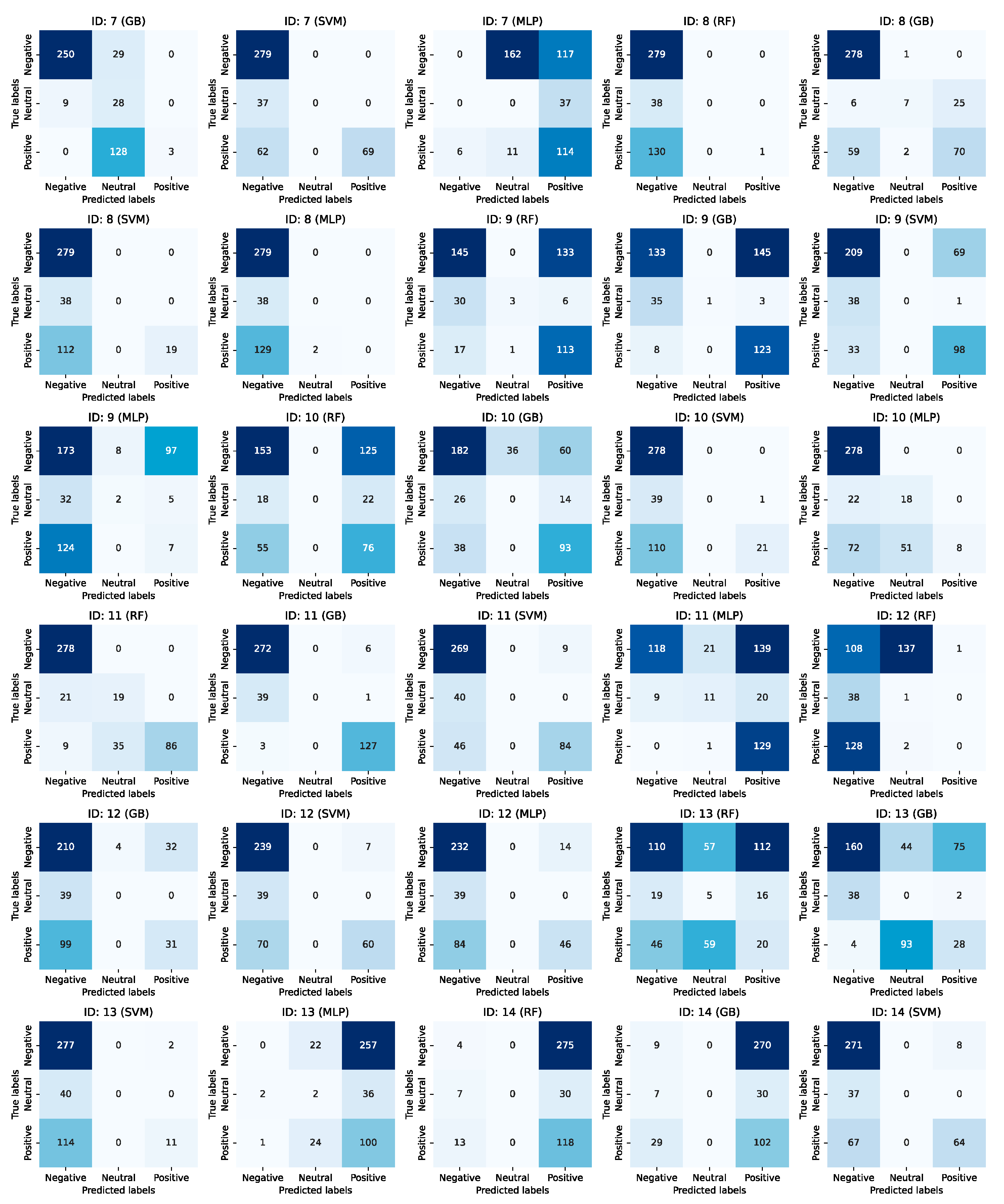 Mti 08 00054 g0a3 Mti 08 00054 g0a3