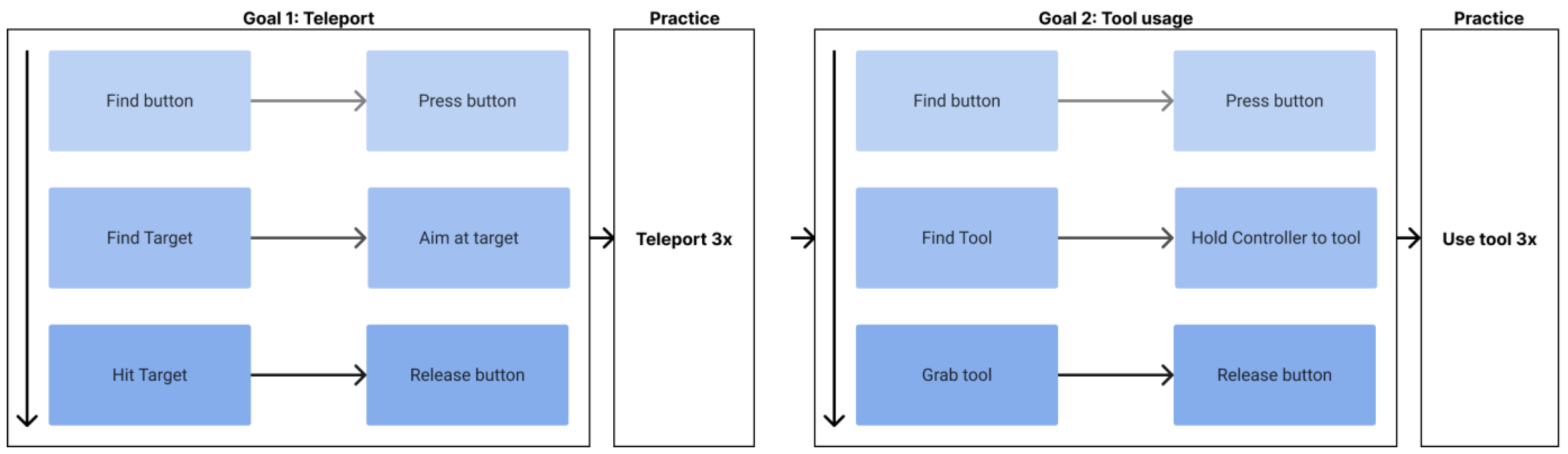 Mti 08 00059 g003 Mti 08 00059 g003