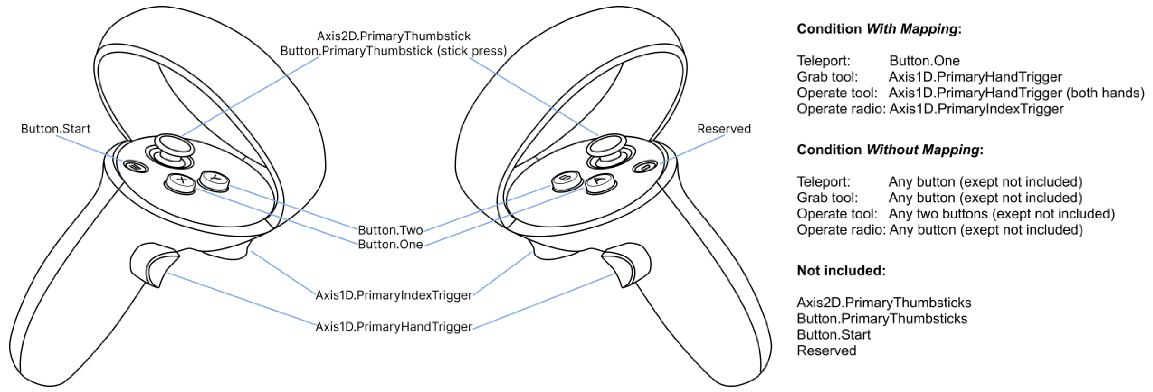 Mti 08 00059 g005 Mti 08 00059 g005