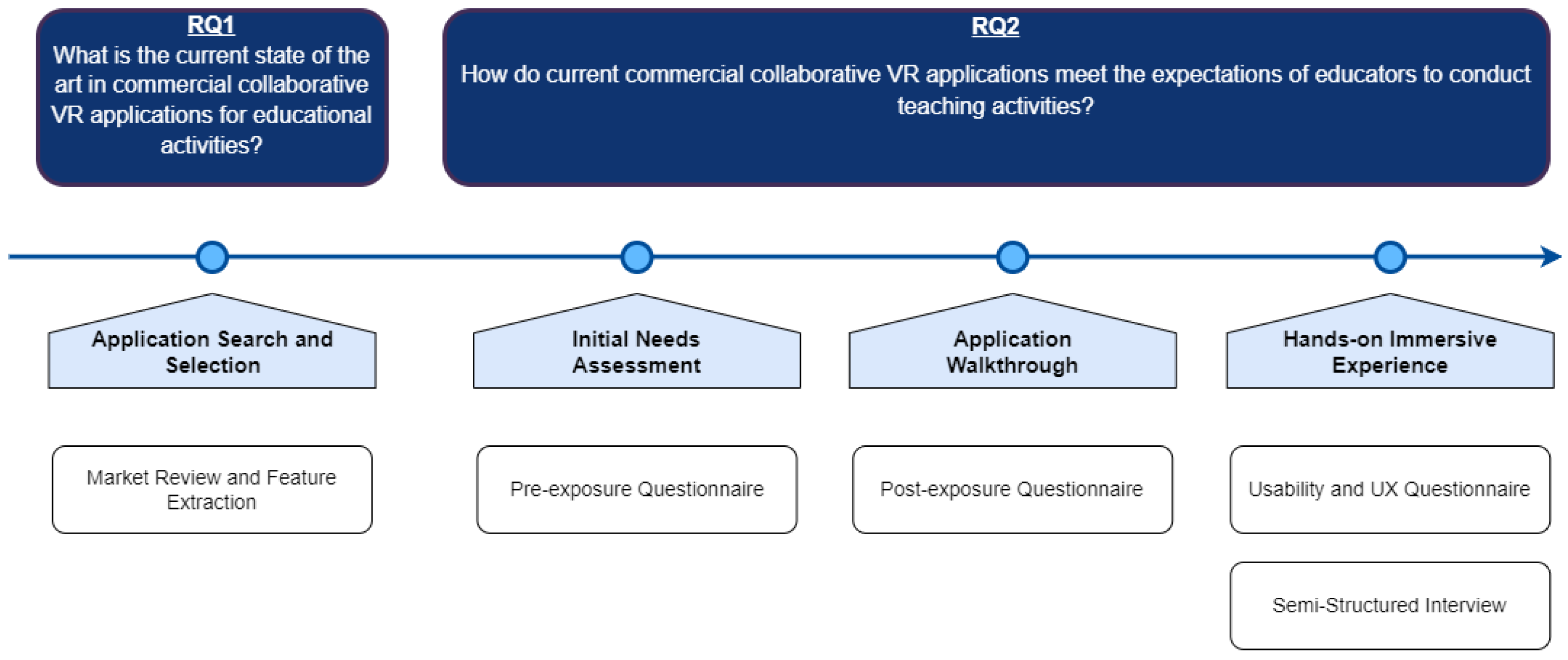 Mti 08 00072 g001 Mti 08 00072 g001