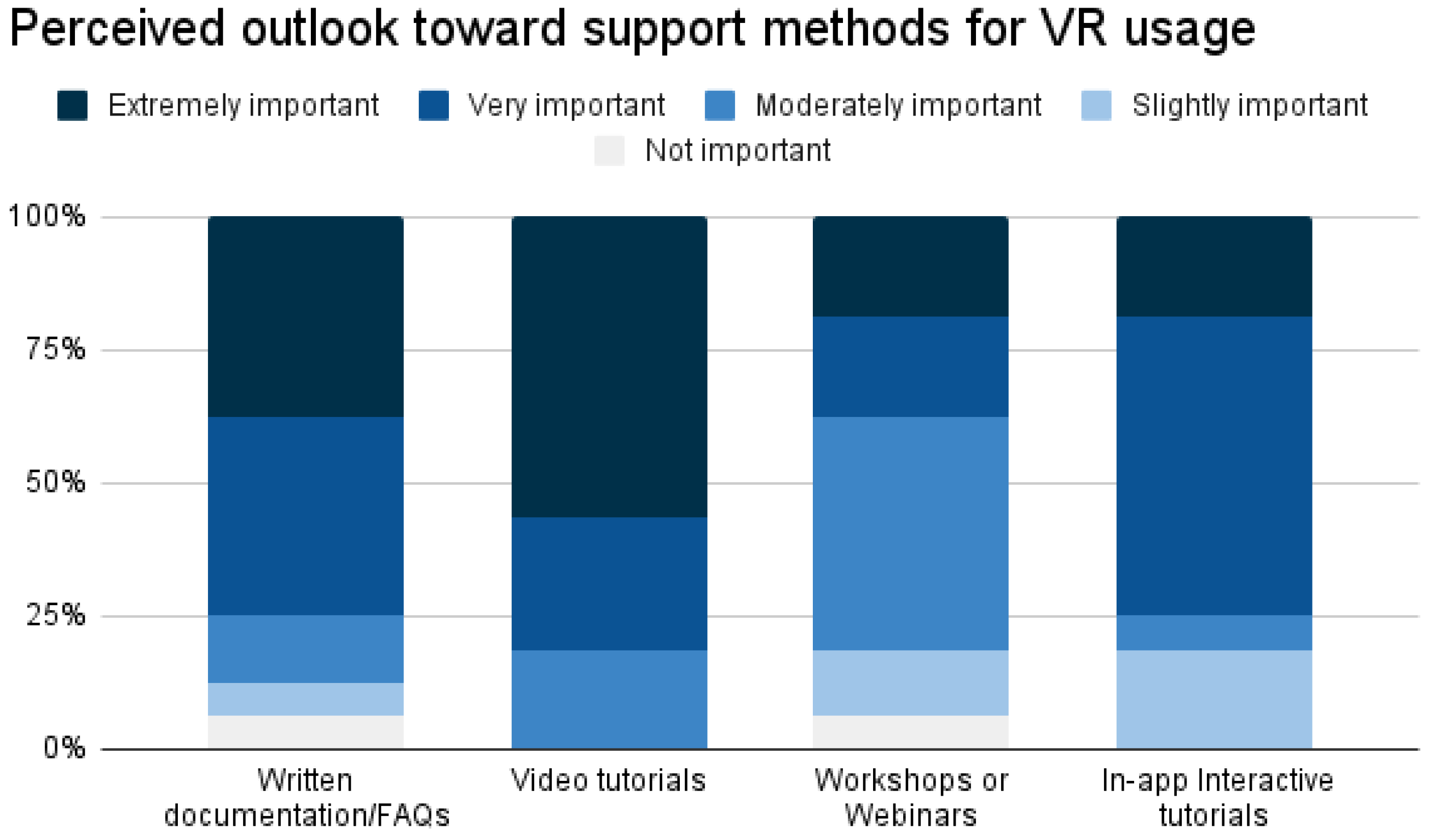 Mti 08 00072 g003 Mti 08 00072 g003
