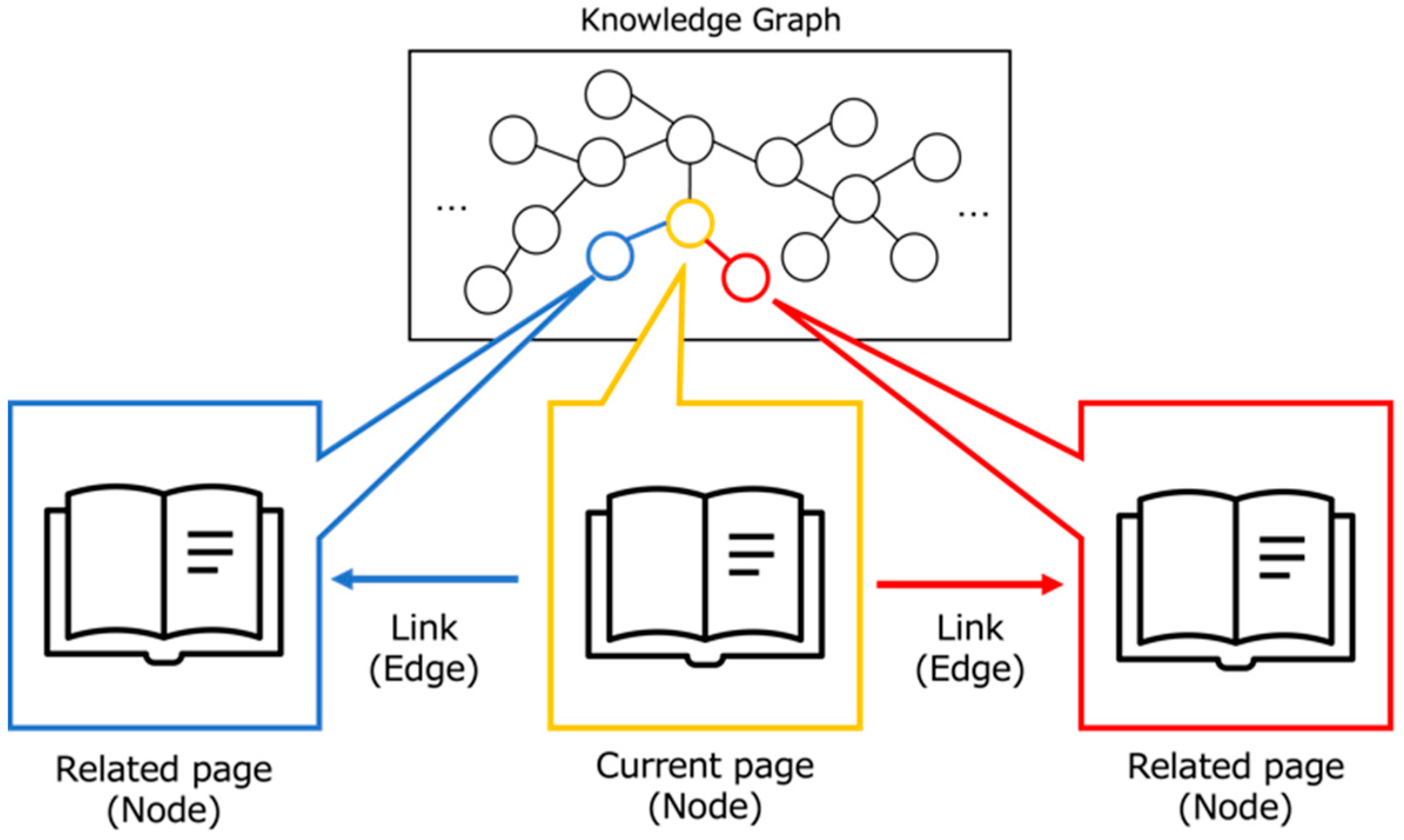 Mti 08 00103 g002 Mti 08 00103 g002