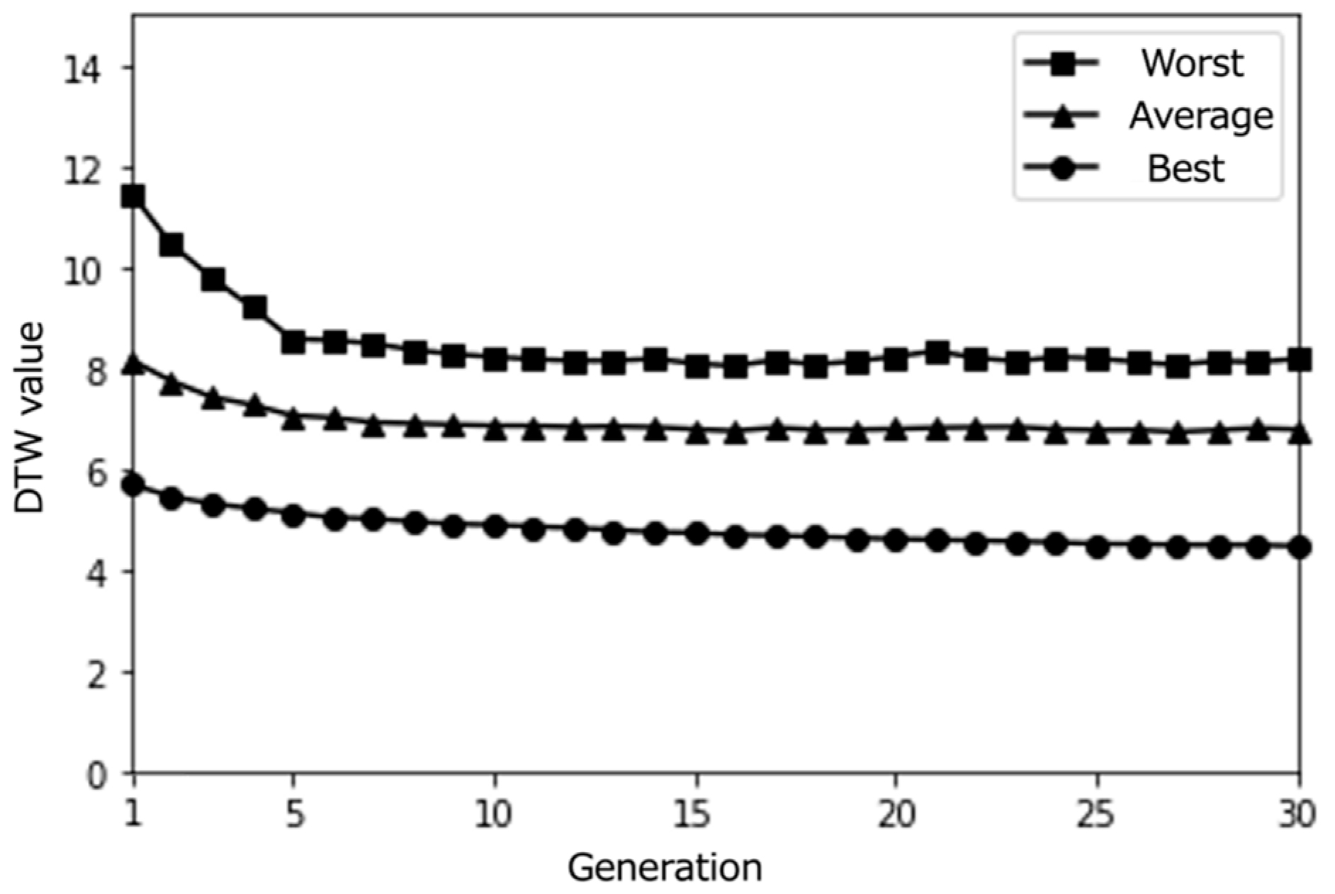 Mti 08 00103 g005 Mti 08 00103 g005