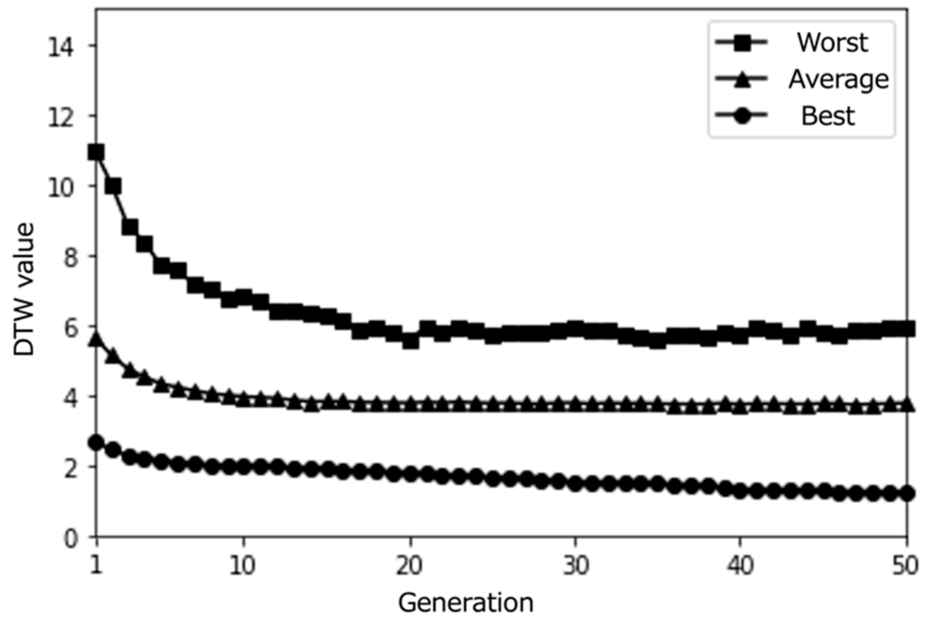 Mti 08 00103 g009 Mti 08 00103 g009