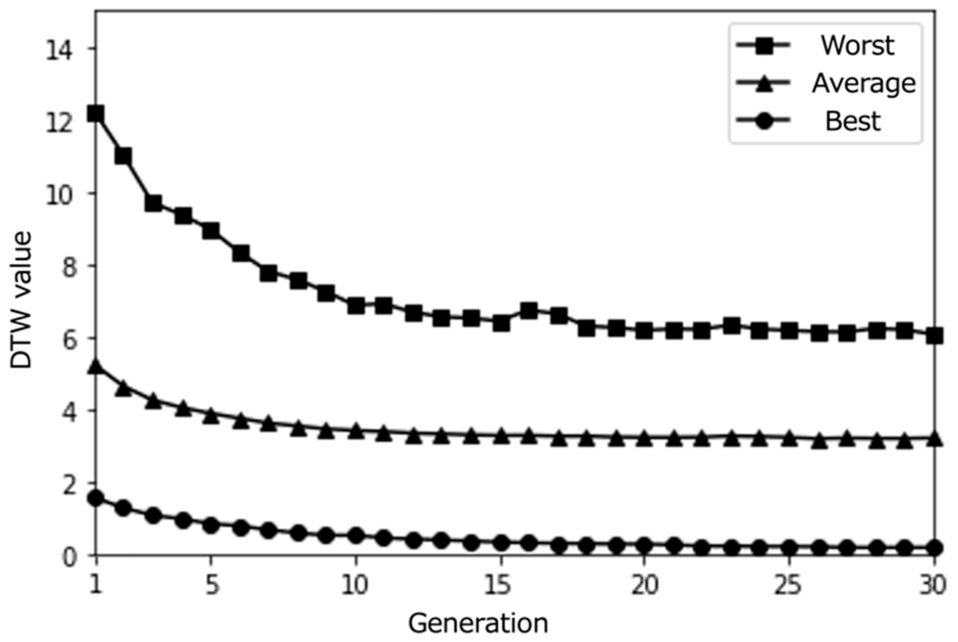 Mti 08 00103 g011 Mti 08 00103 g011