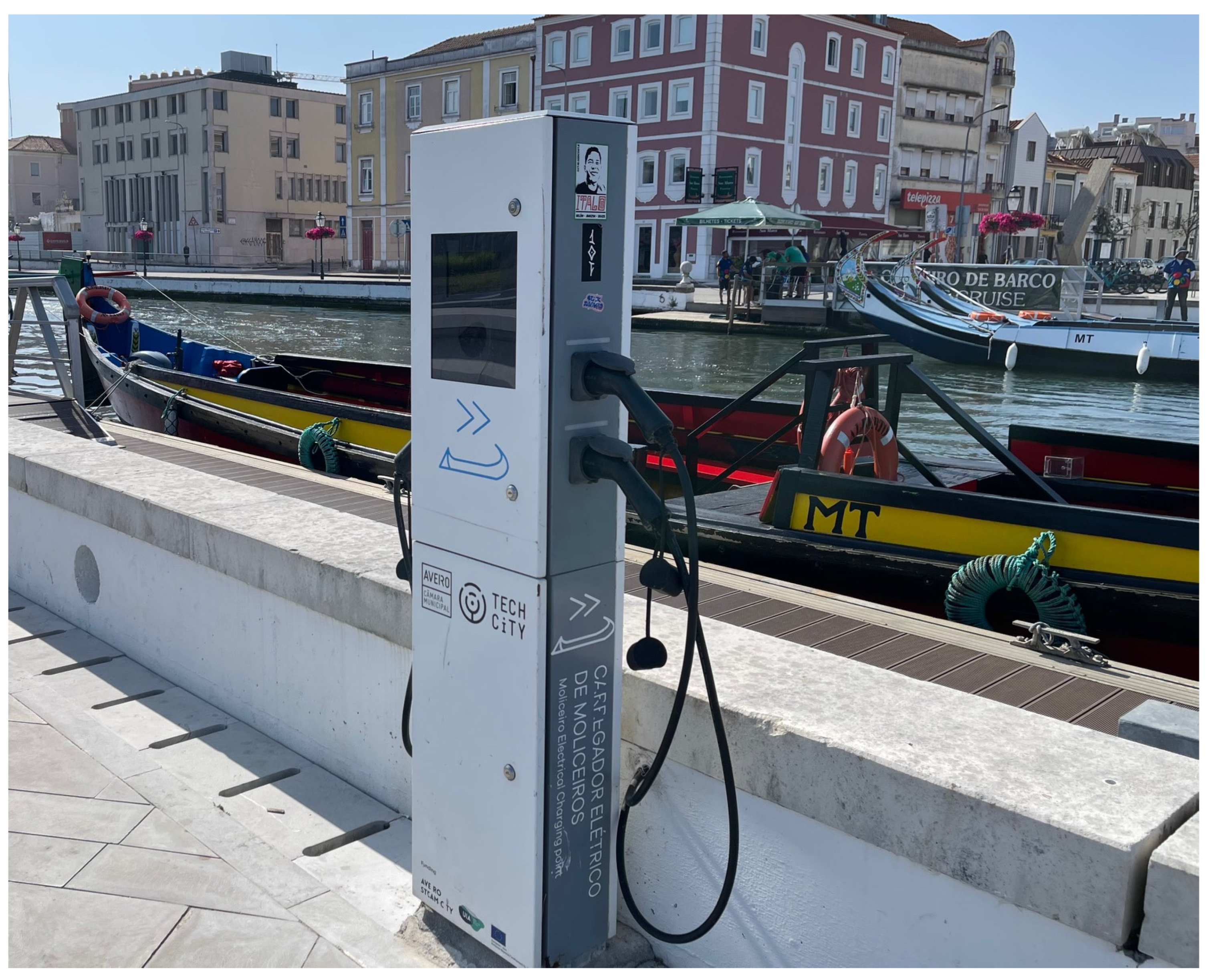 Mti 09 00077 g005 Mti 09 00077 g005