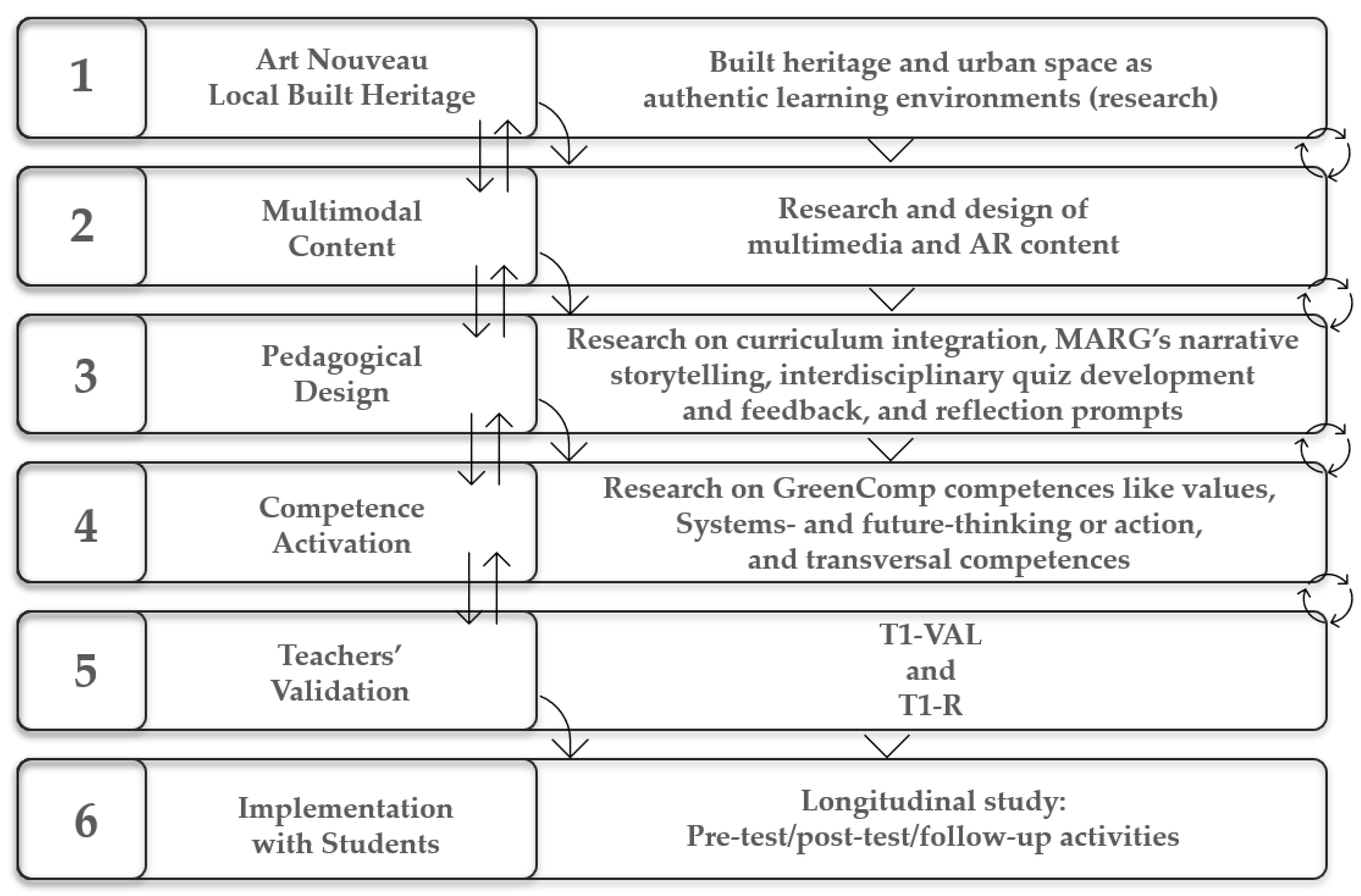 Mti 09 00077 g009 Mti 09 00077 g009