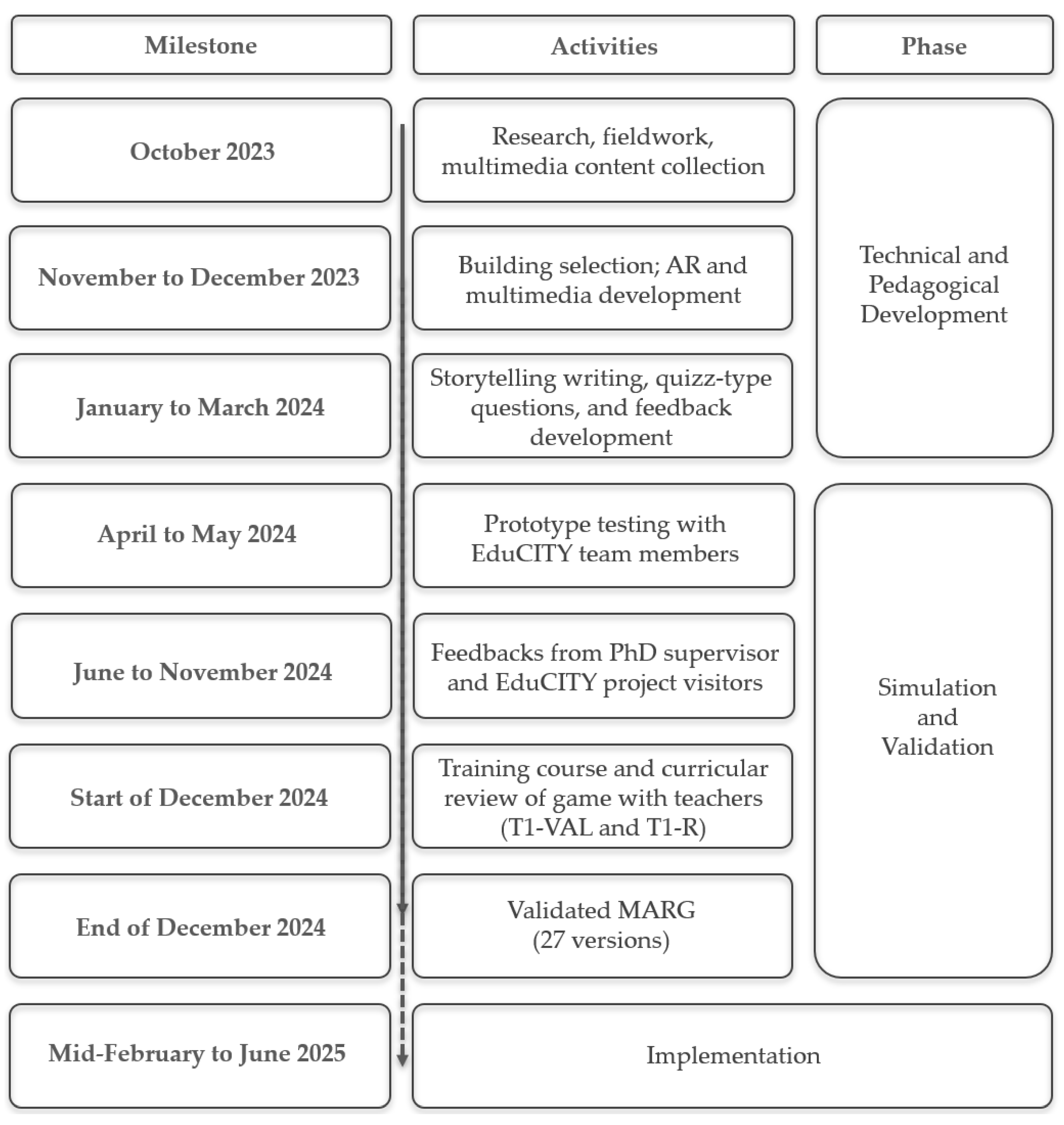 Mti 09 00077 g010 Mti 09 00077 g010