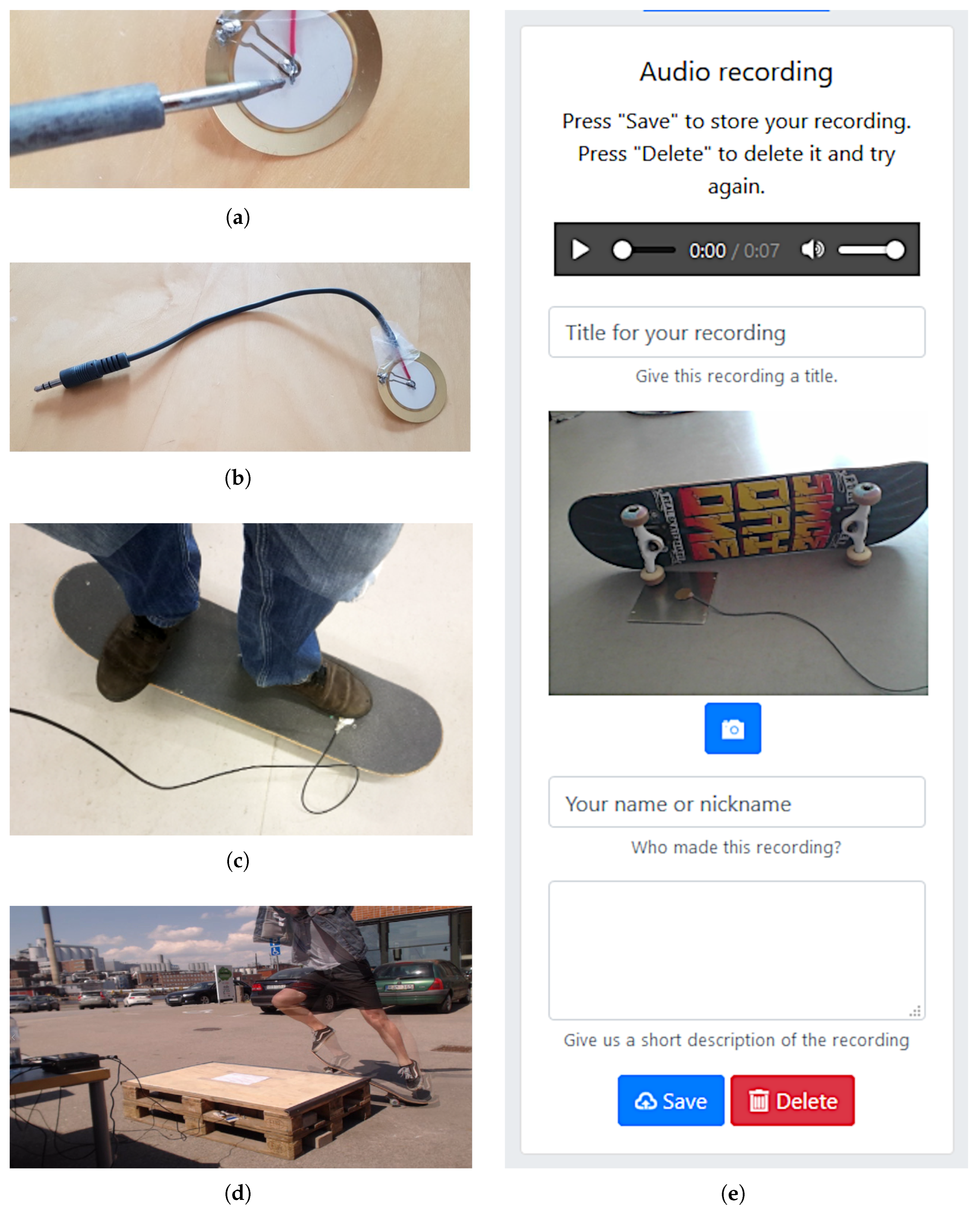 Mti 09 00081 g003 Mti 09 00081 g003