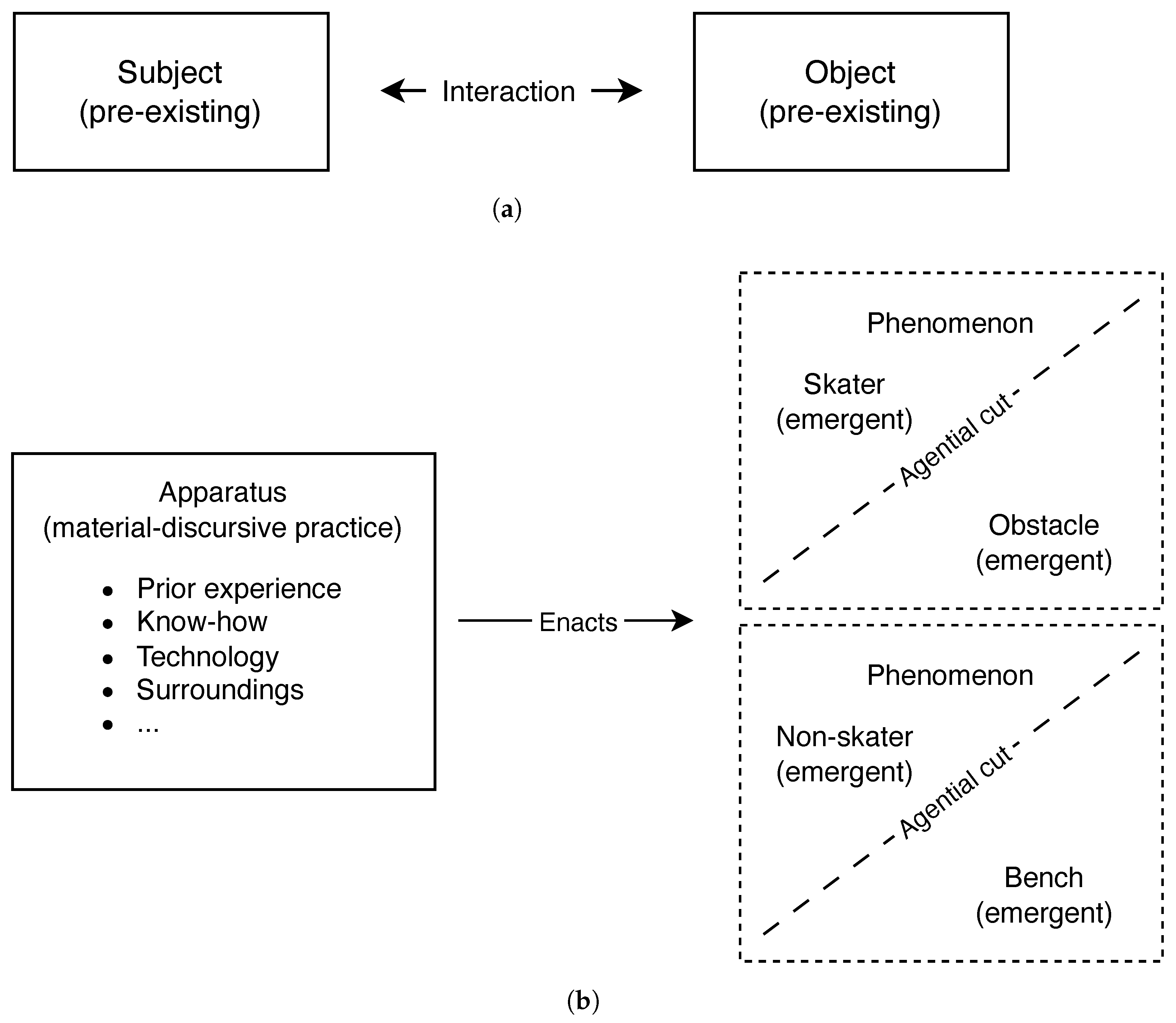 Mti 09 00081 g004 Mti 09 00081 g004
