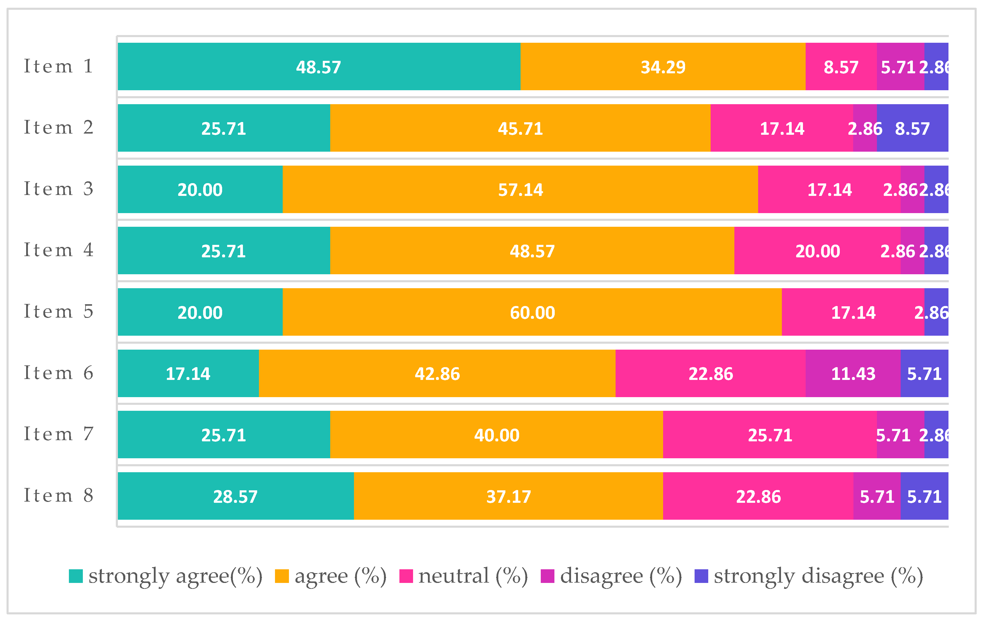 Mti 09 00087 g012 Mti 09 00087 g012