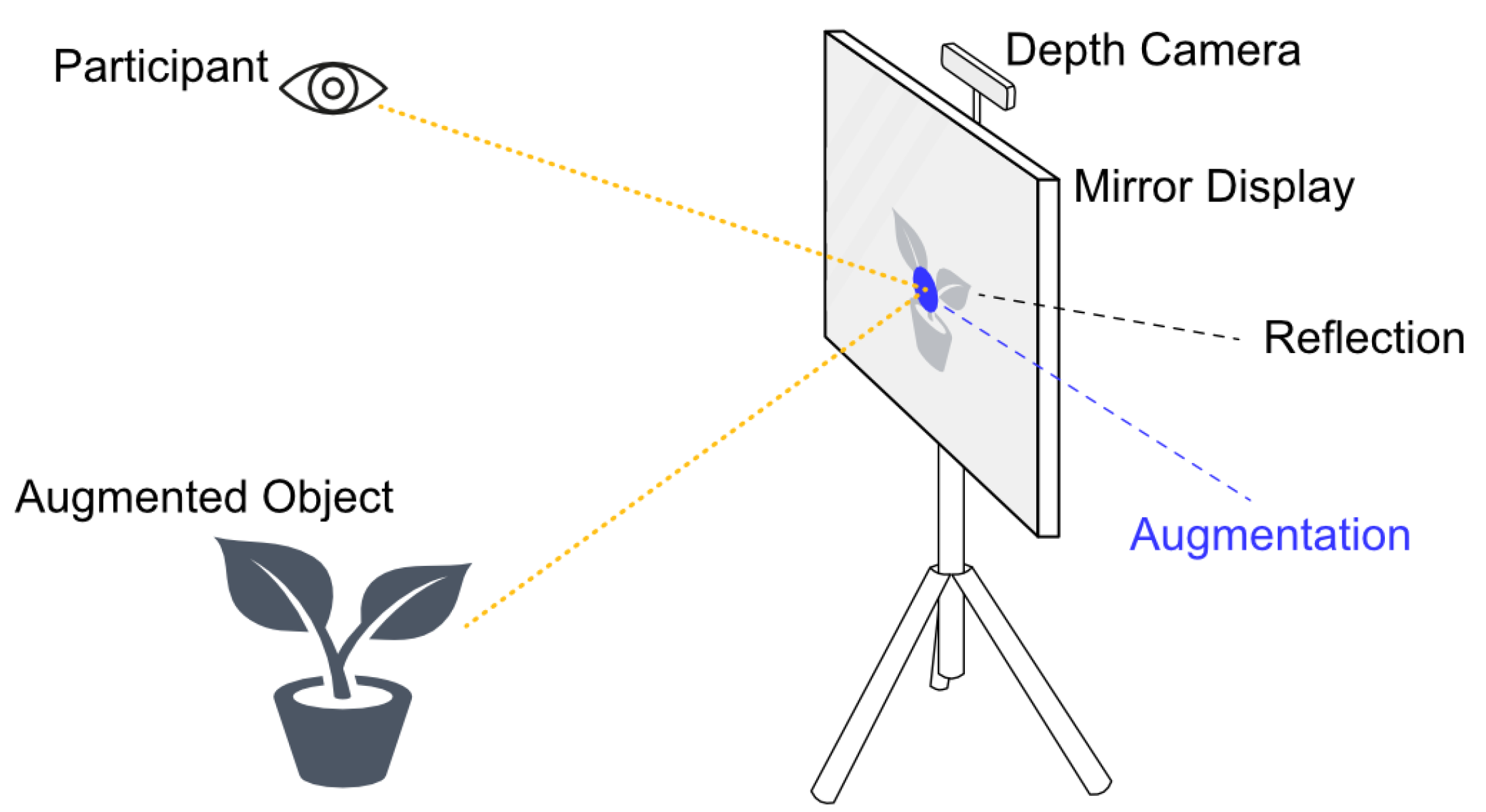 Mti 09 00093 g001