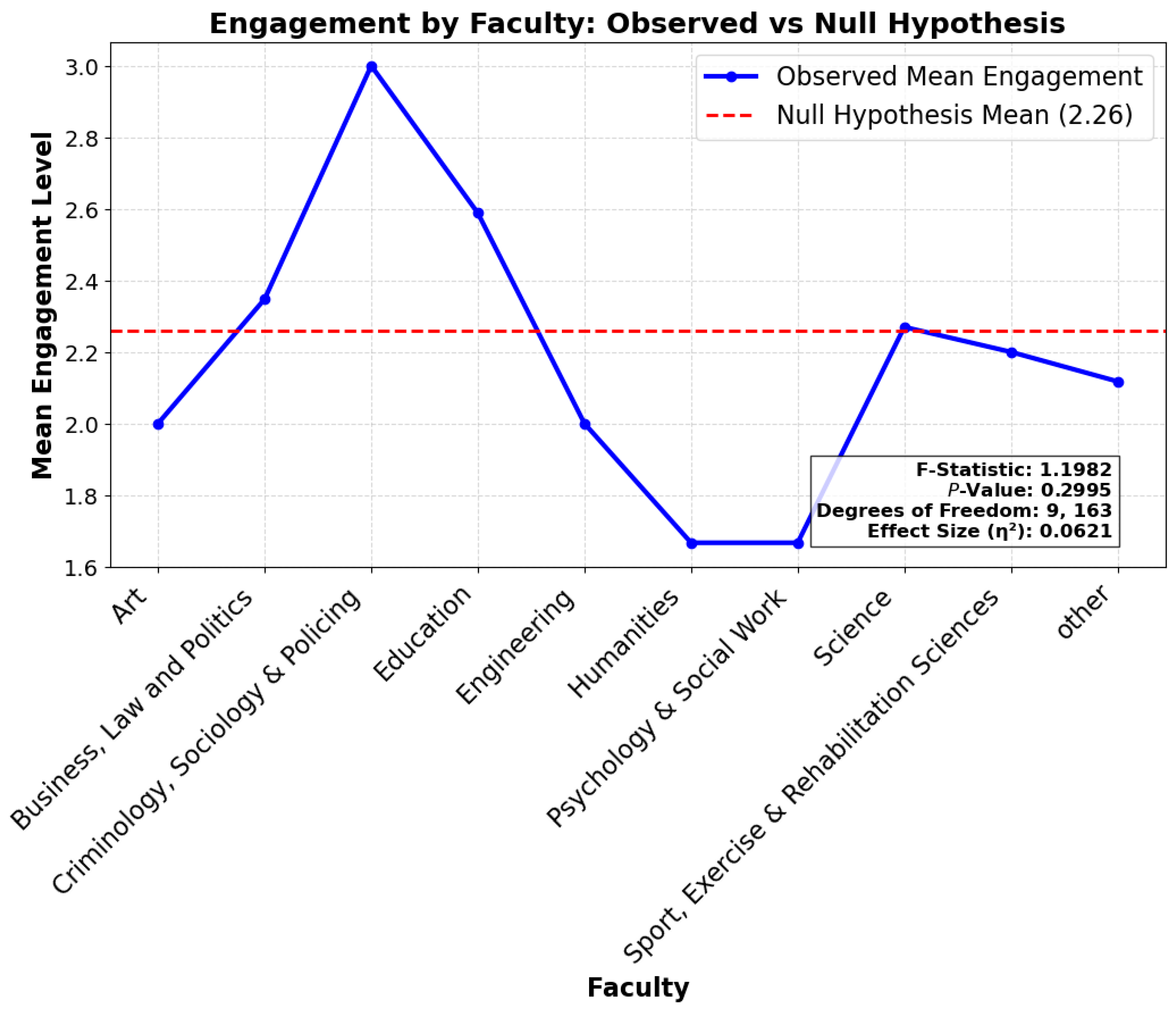 Mti 09 00101 g008 Mti 09 00101 g008