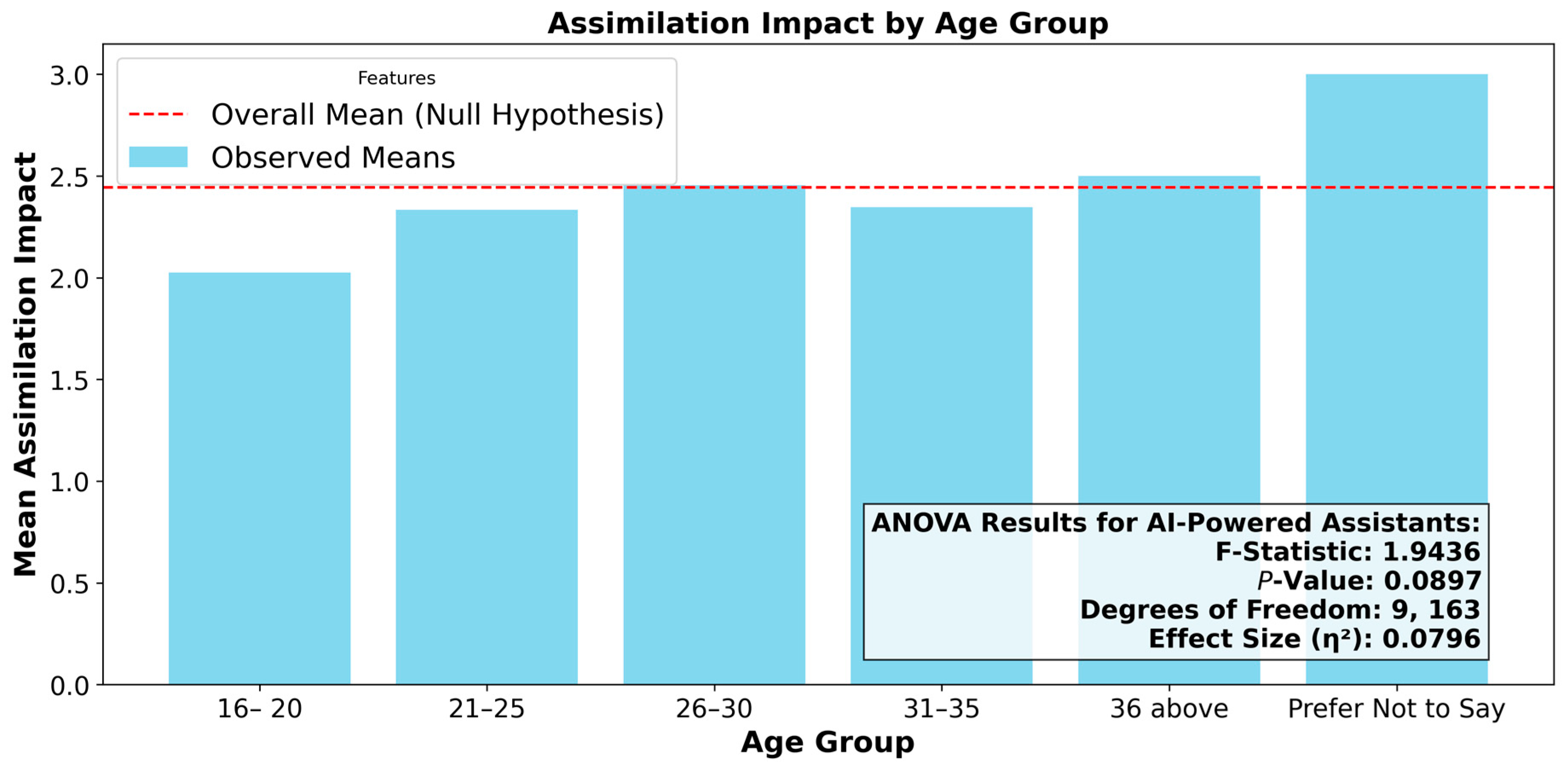 Mti 09 00101 g009 Mti 09 00101 g009