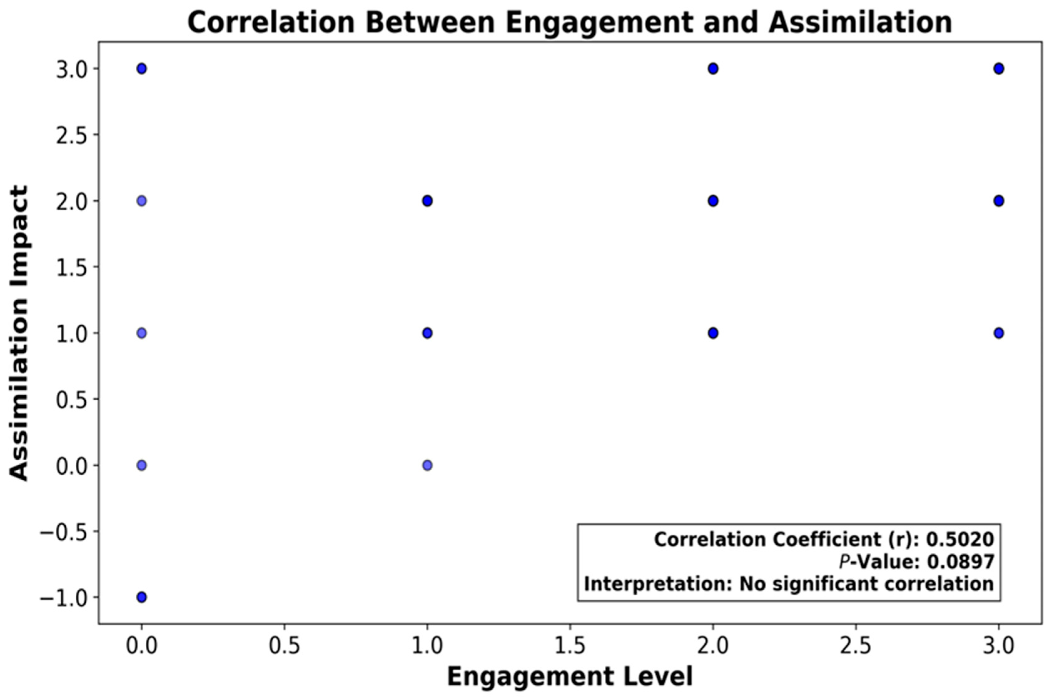 Mti 09 00101 g010 Mti 09 00101 g010
