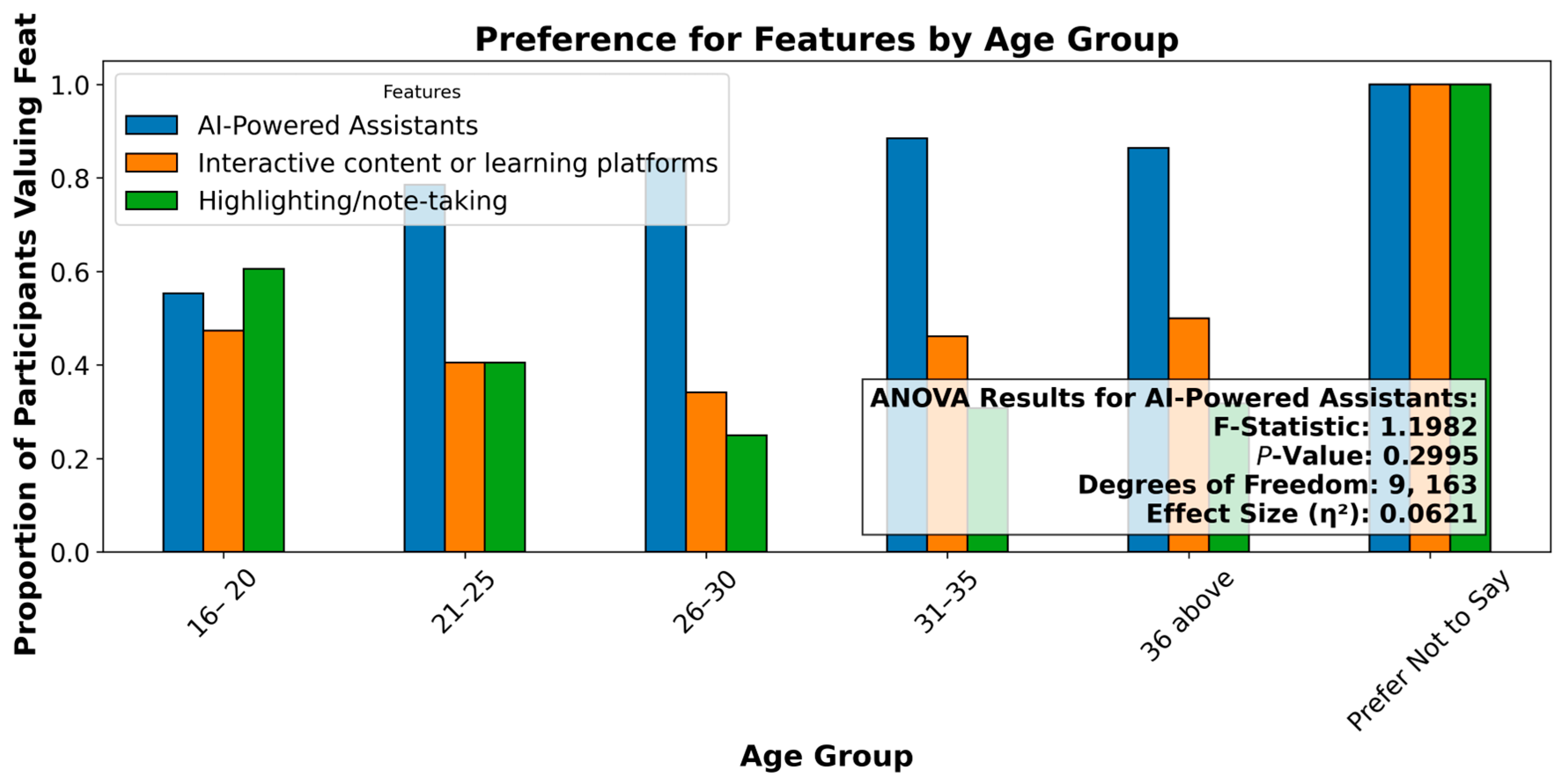 Mti 09 00101 g011 Mti 09 00101 g011