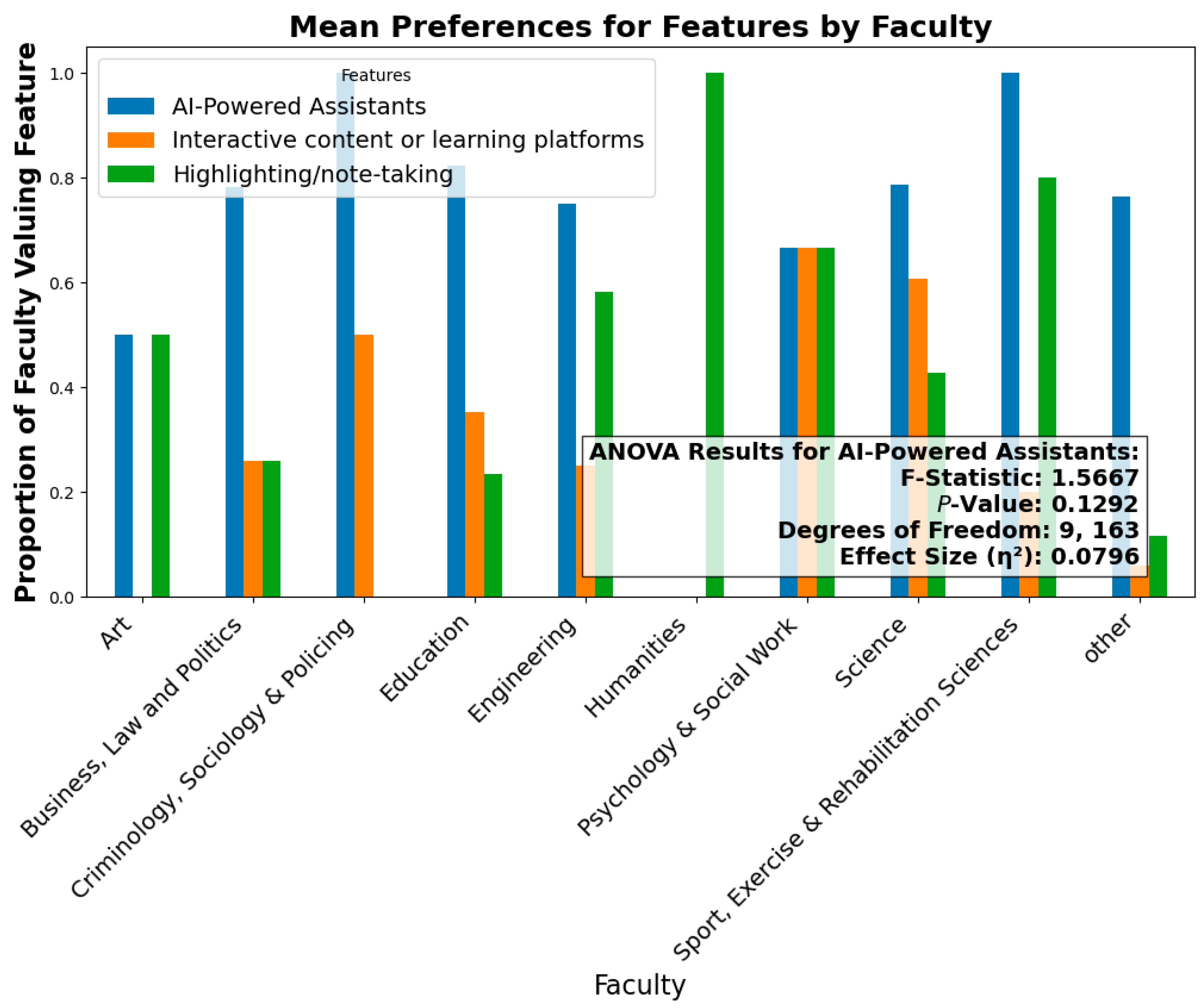 Mti 09 00101 g012 Mti 09 00101 g012
