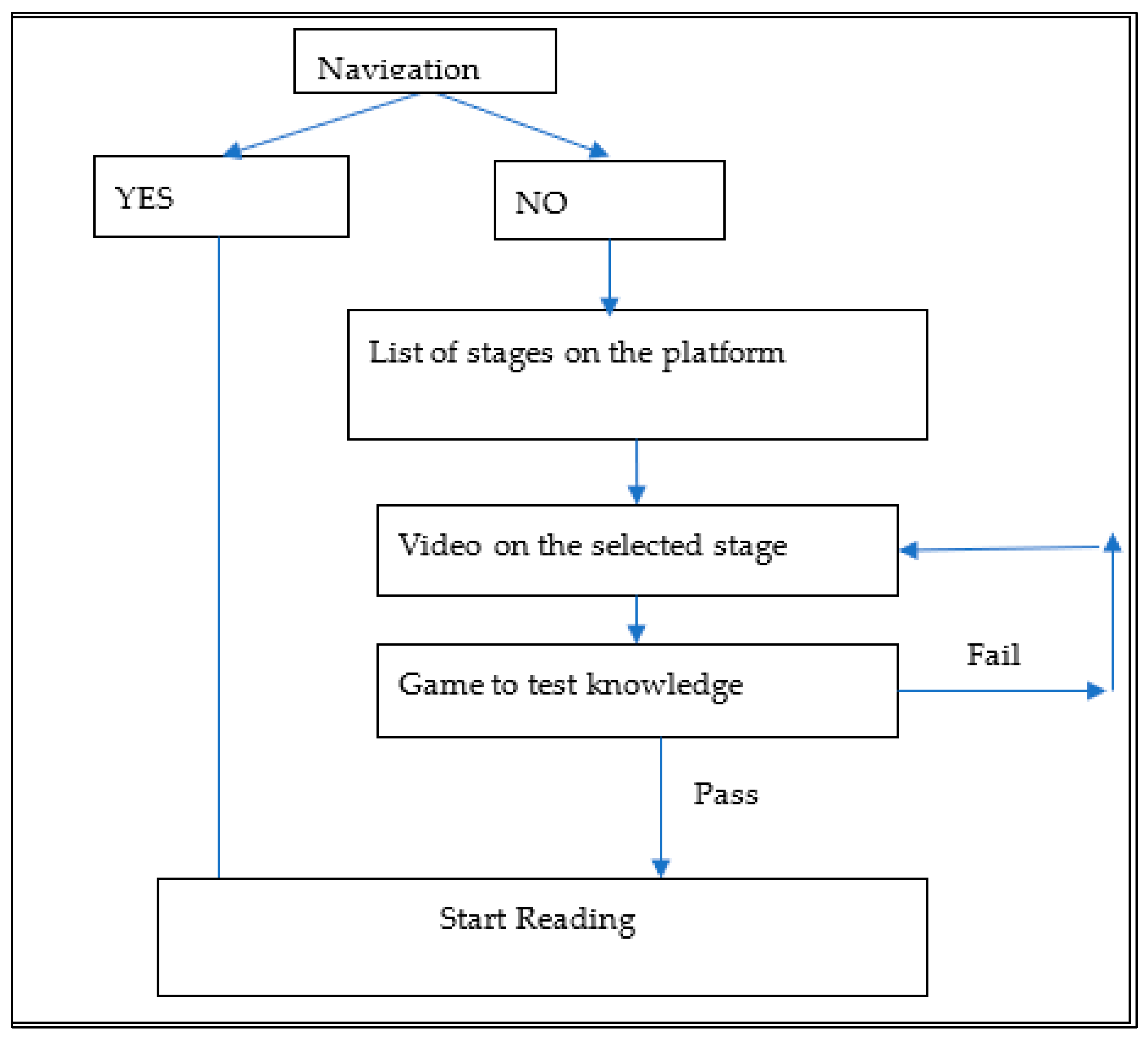 Mti 09 00101 g013 Mti 09 00101 g013