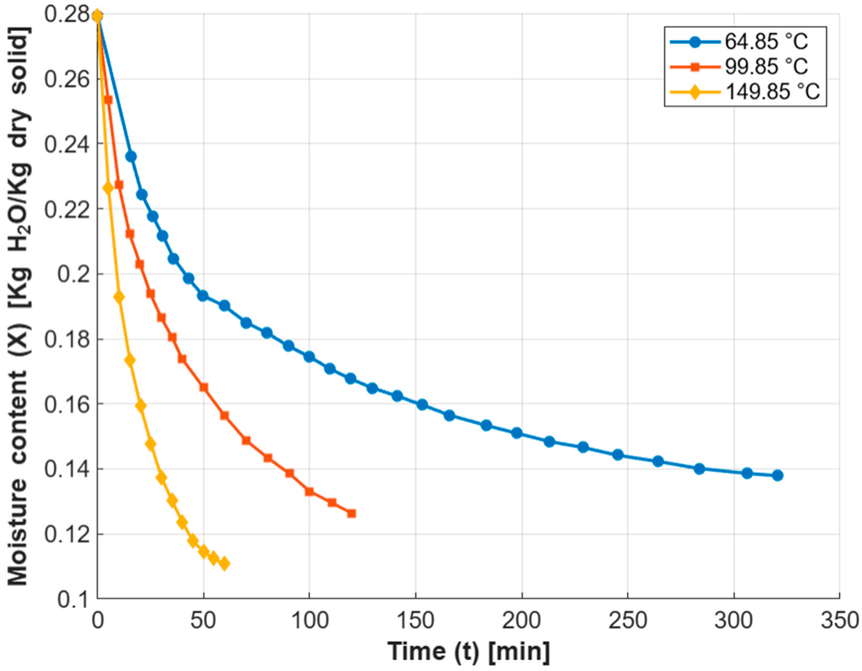 Mti 09 00102 g002 Mti 09 00102 g002