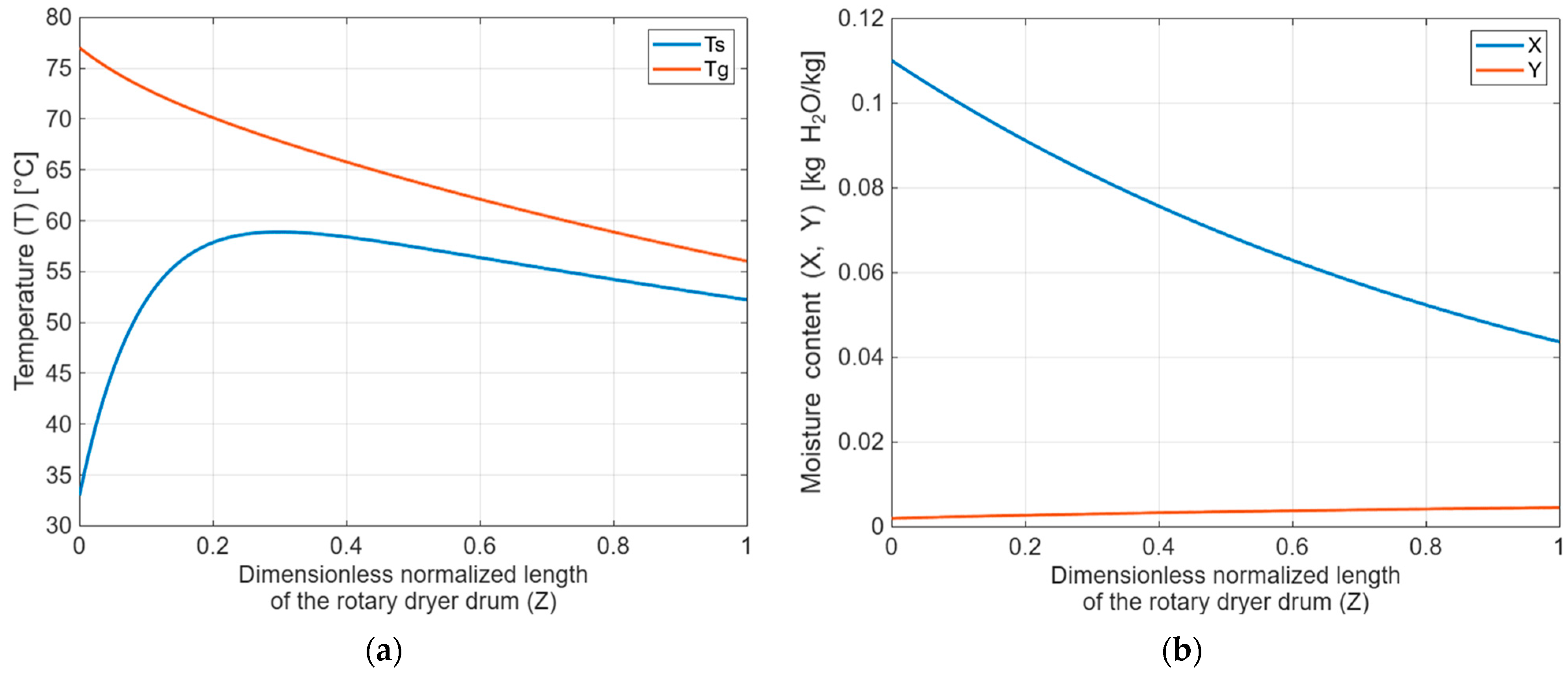Mti 09 00102 g009 Mti 09 00102 g009