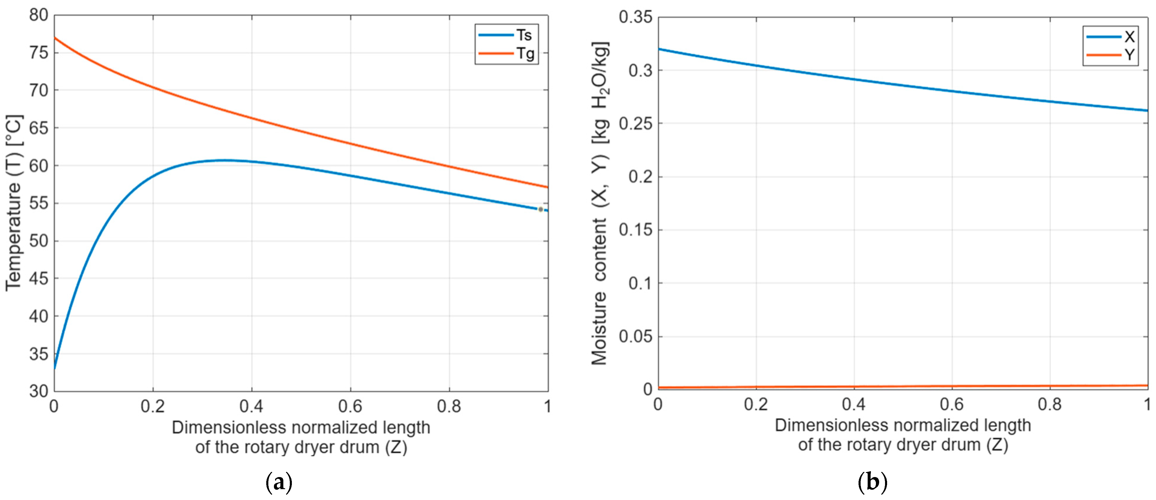 Mti 09 00102 g010 Mti 09 00102 g010