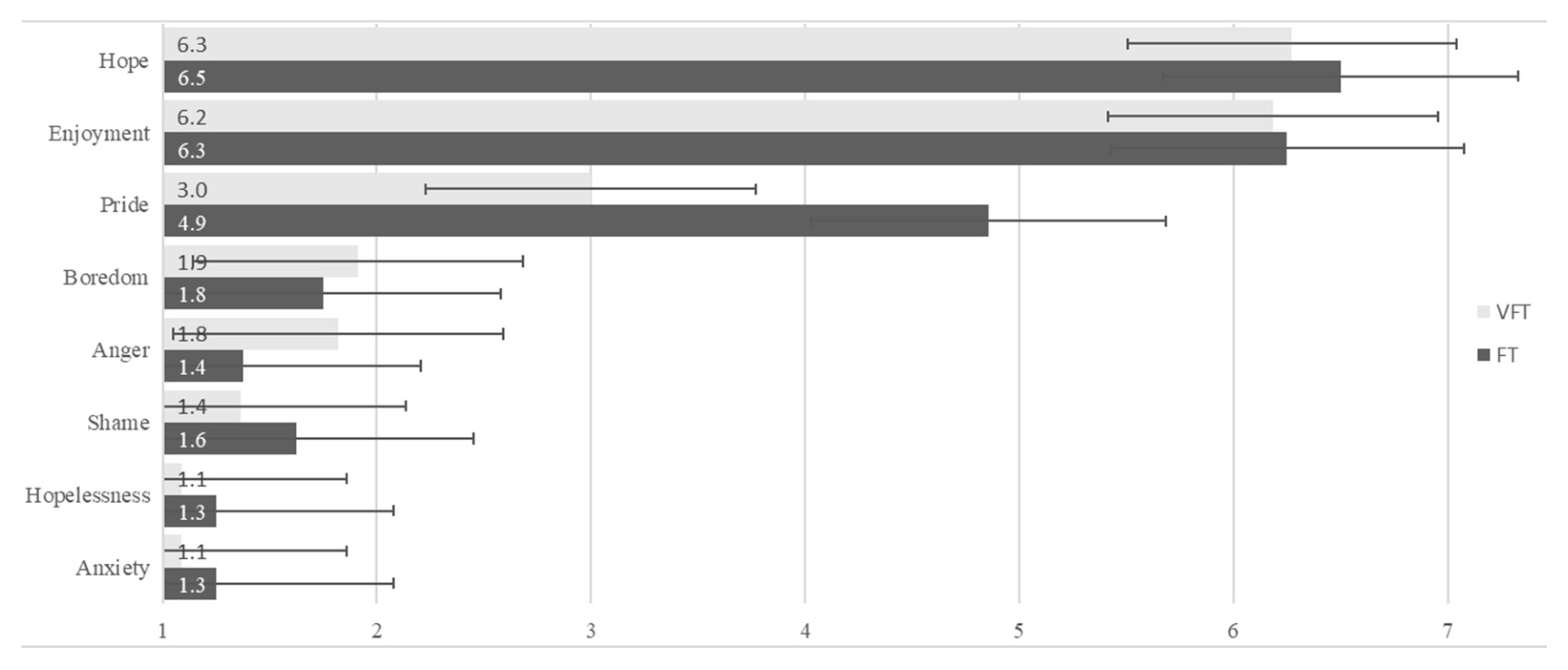 Mti 09 00107 g007 Mti 09 00107 g007