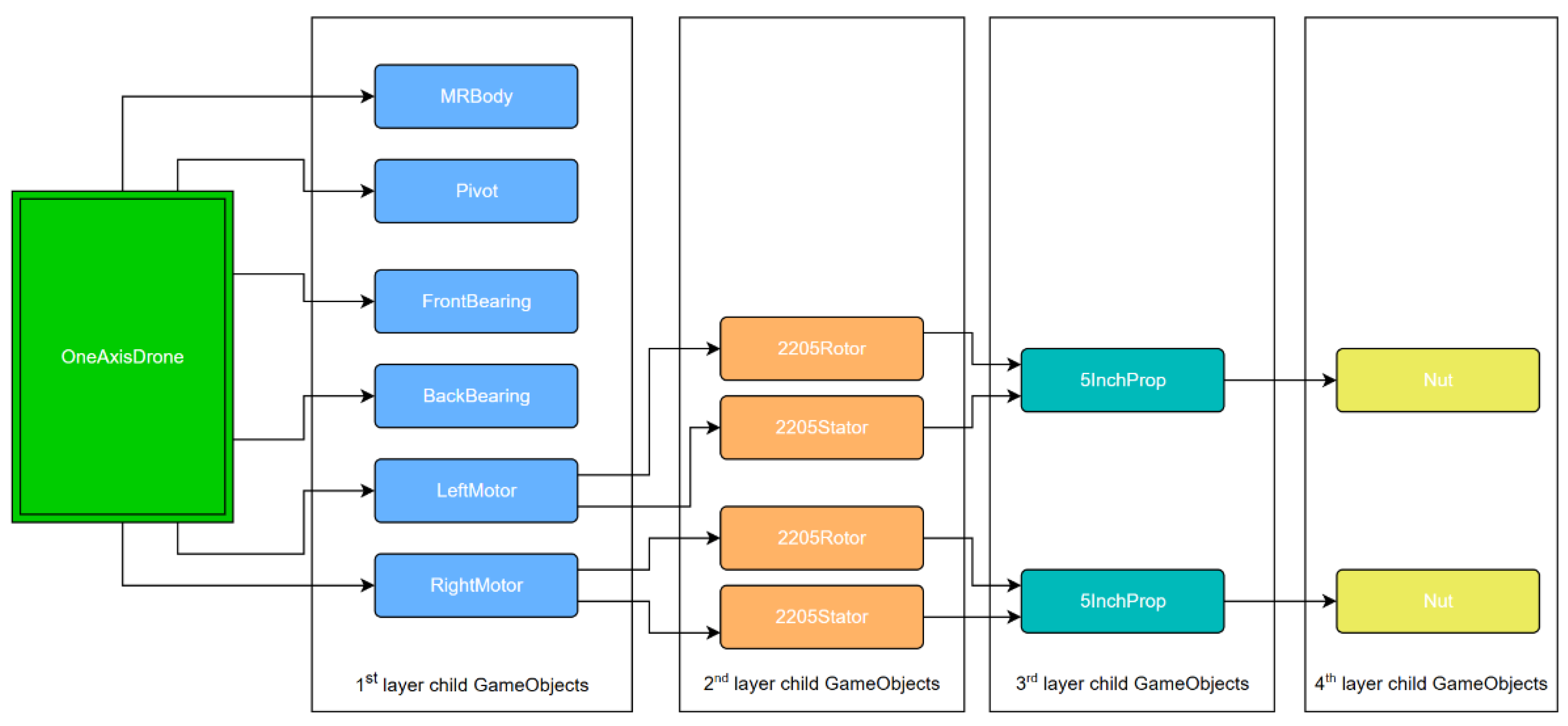 Mti 09 00111 g003 Mti 09 00111 g003