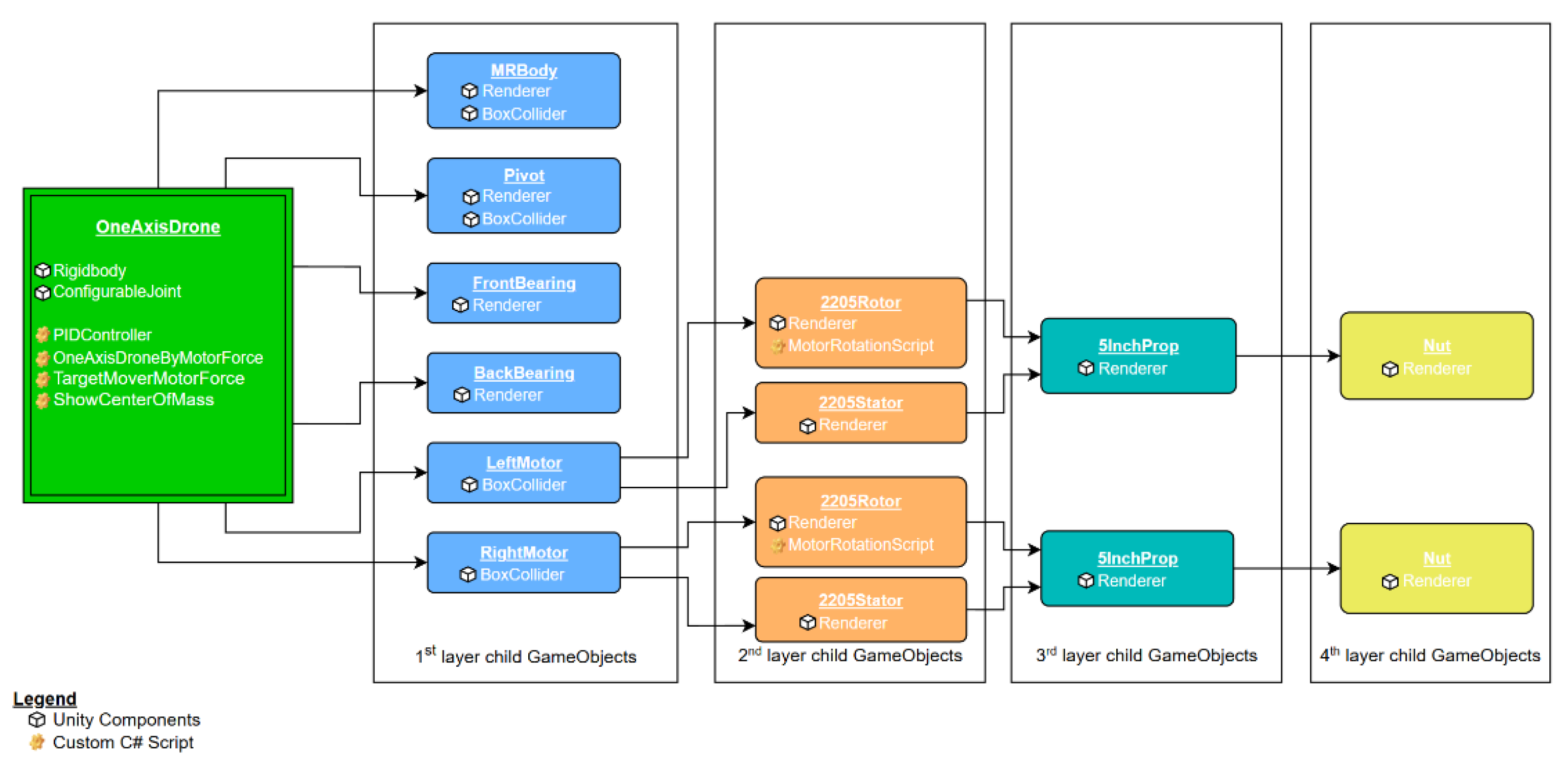Mti 09 00111 g004 Mti 09 00111 g004