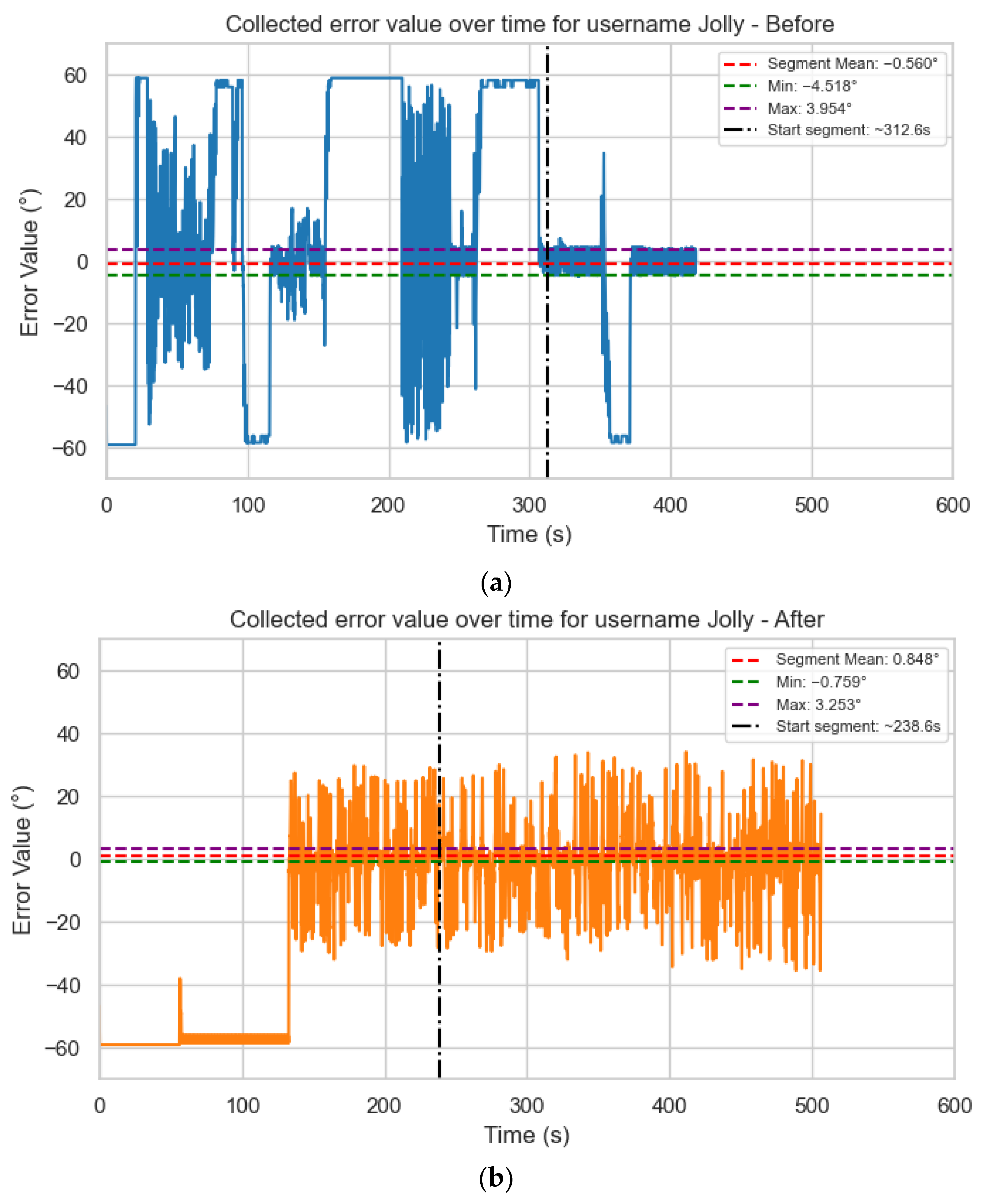 Mti 09 00111 g009 Mti 09 00111 g009