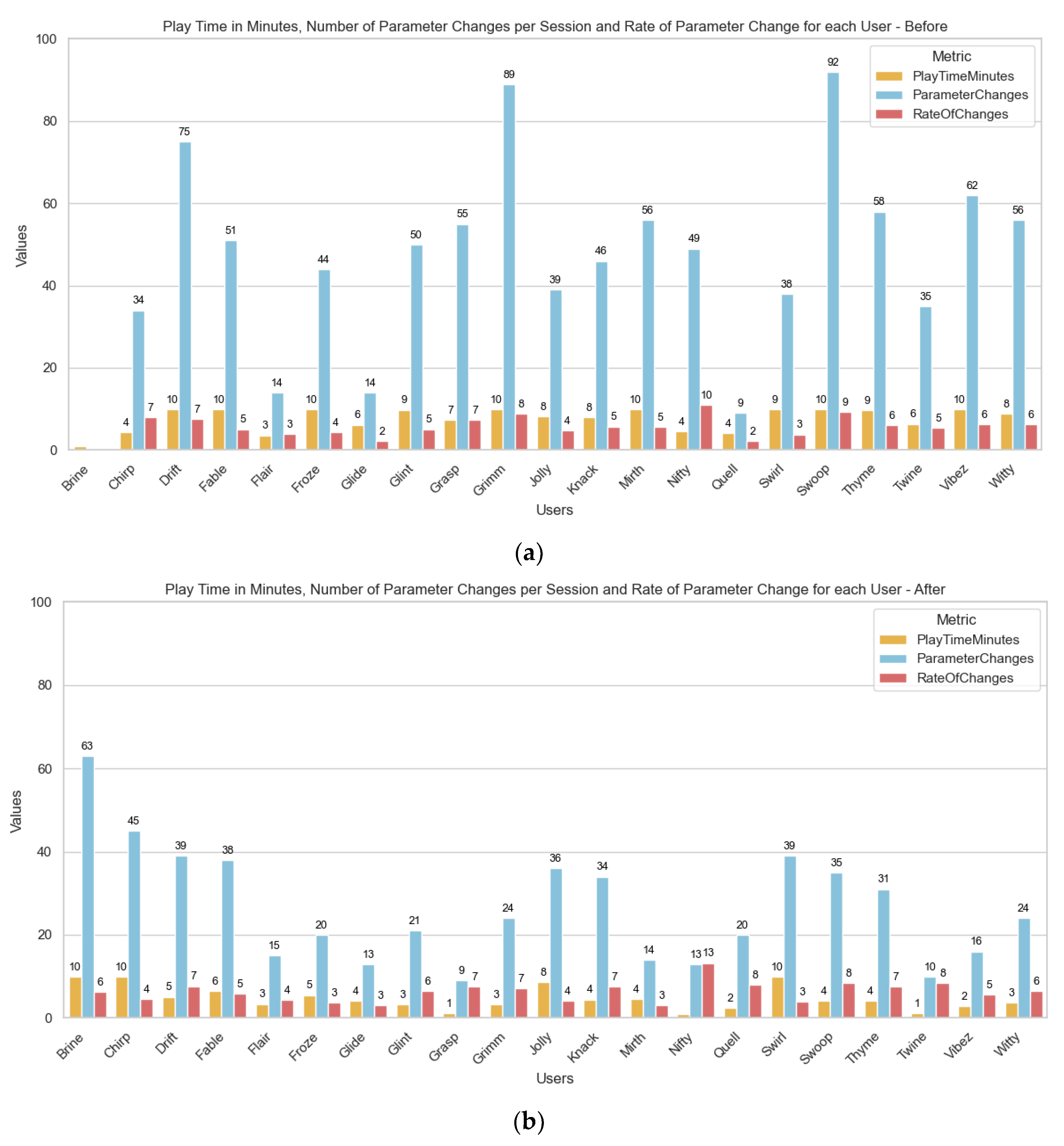 Mti 09 00111 g012 Mti 09 00111 g012