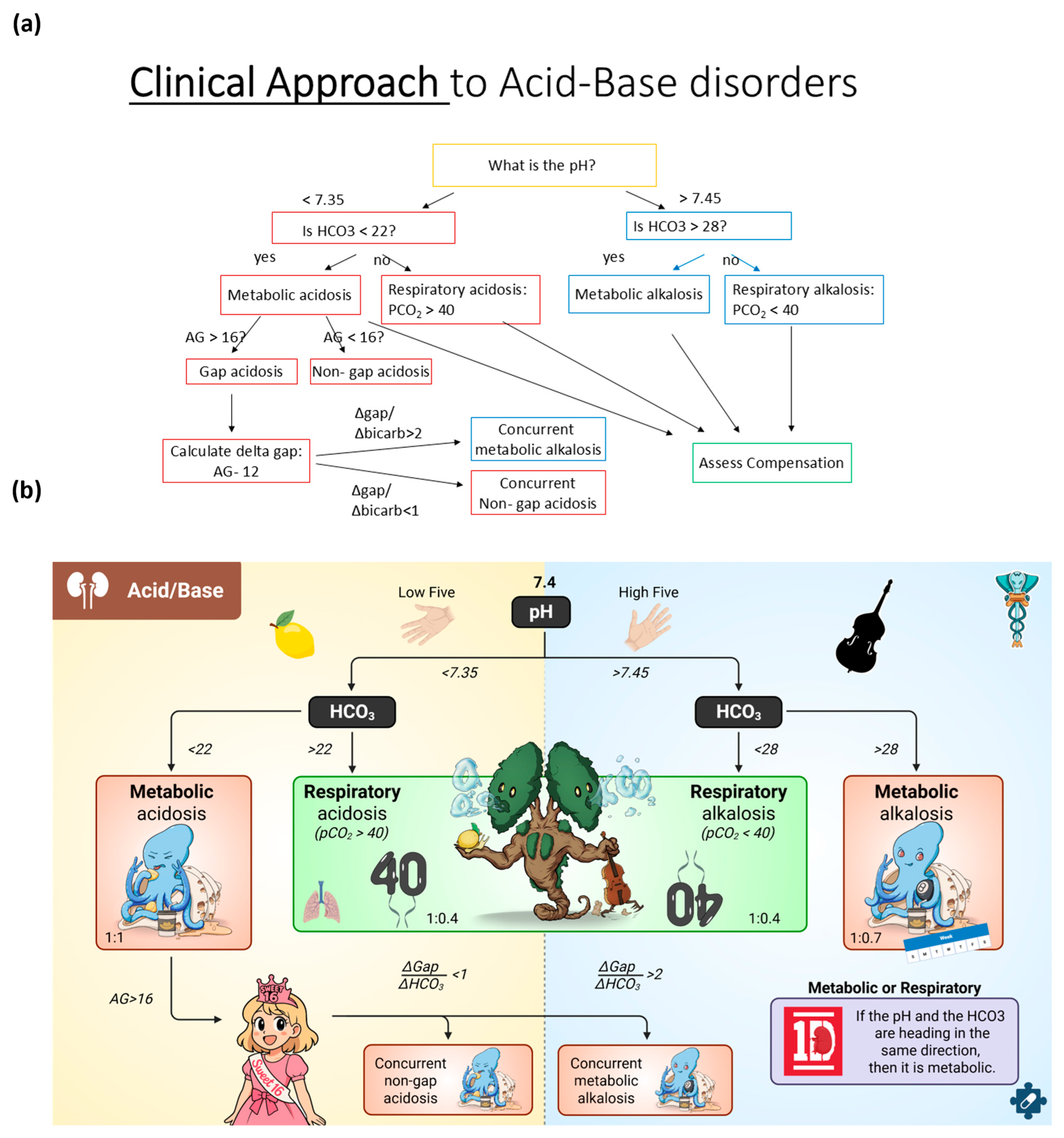Mti 09 00113 g001 Mti 09 00113 g001