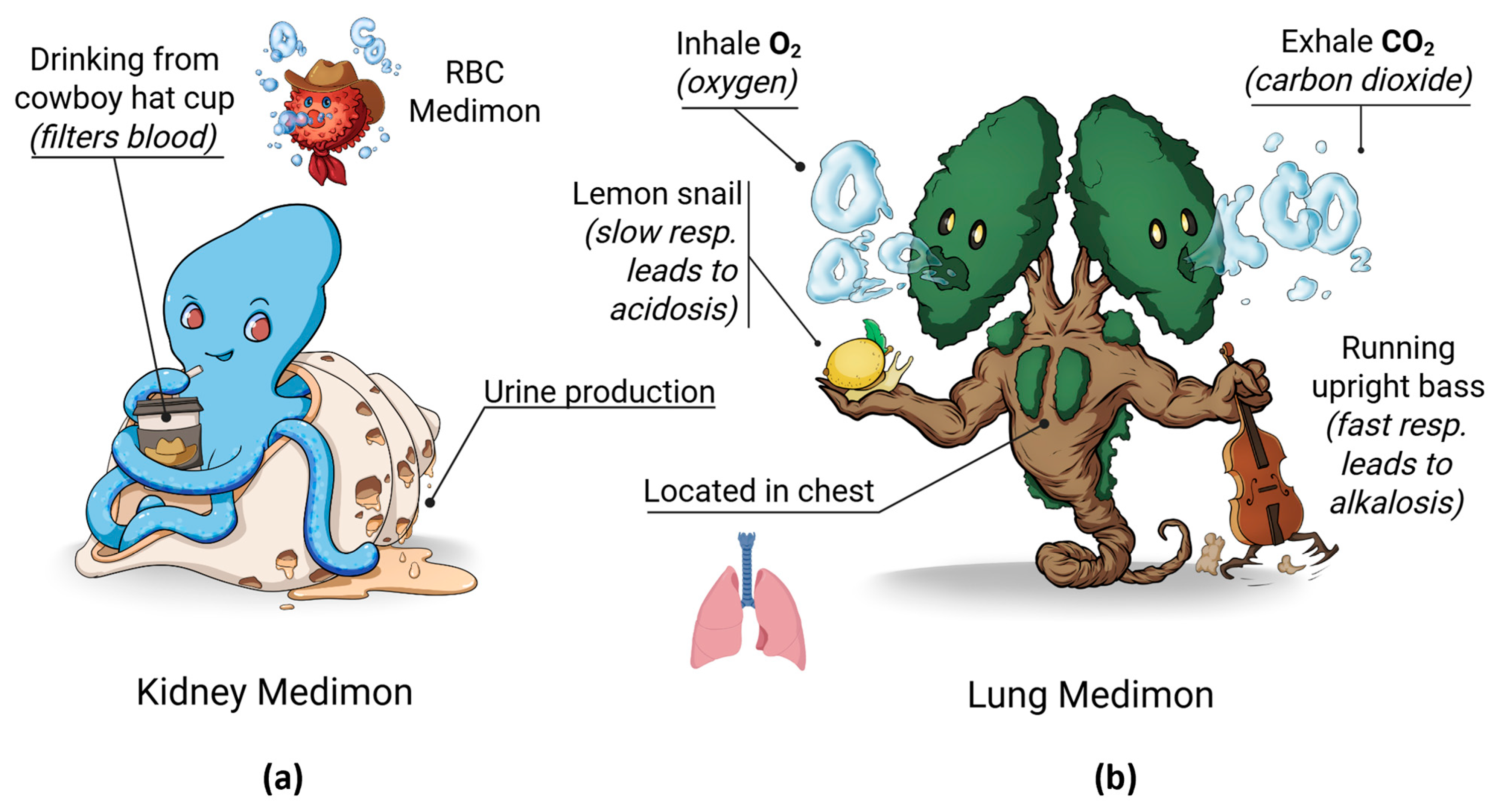 Mti 09 00113 g002 Mti 09 00113 g002