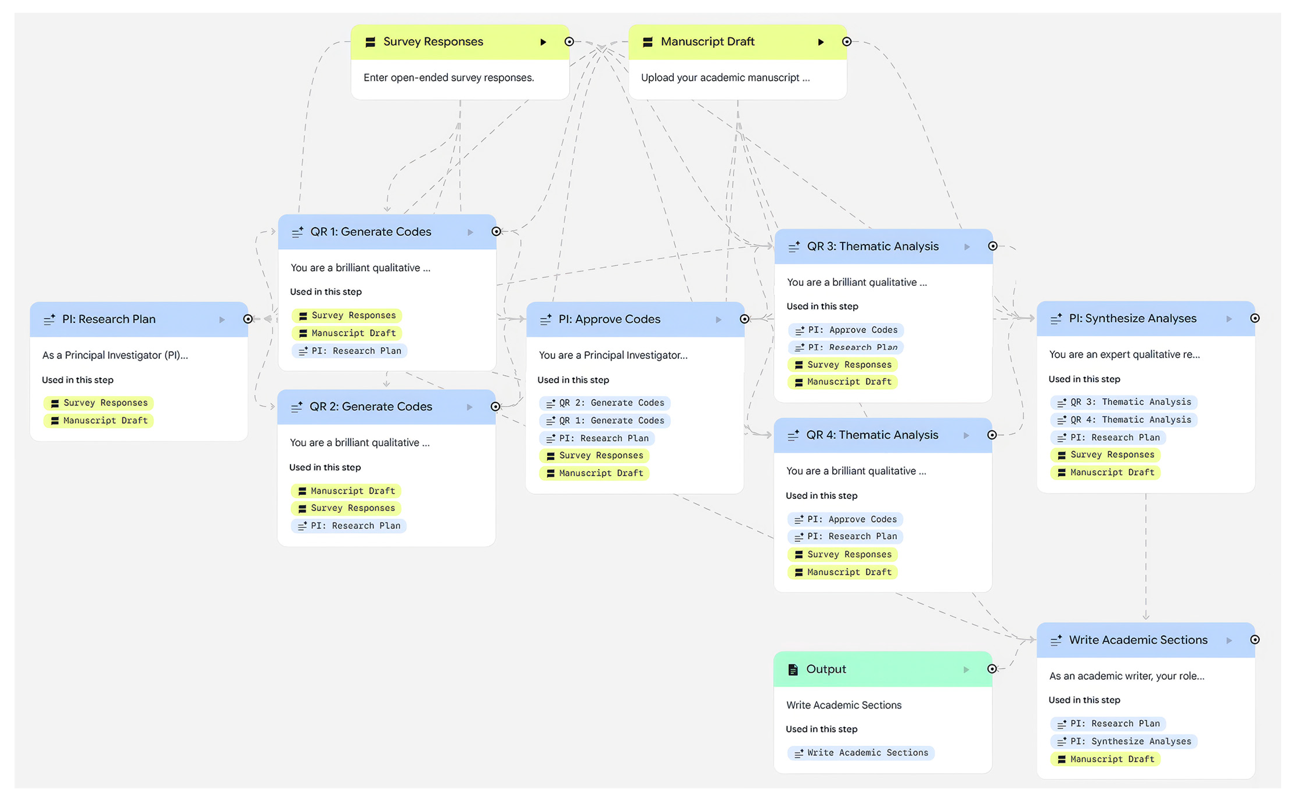Mti 09 00113 g005 Mti 09 00113 g005