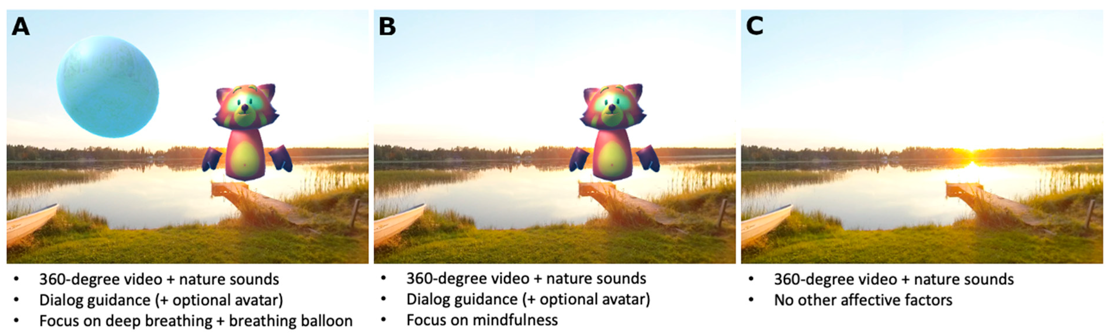 Mti 09 00115 g002 Mti 09 00115 g002