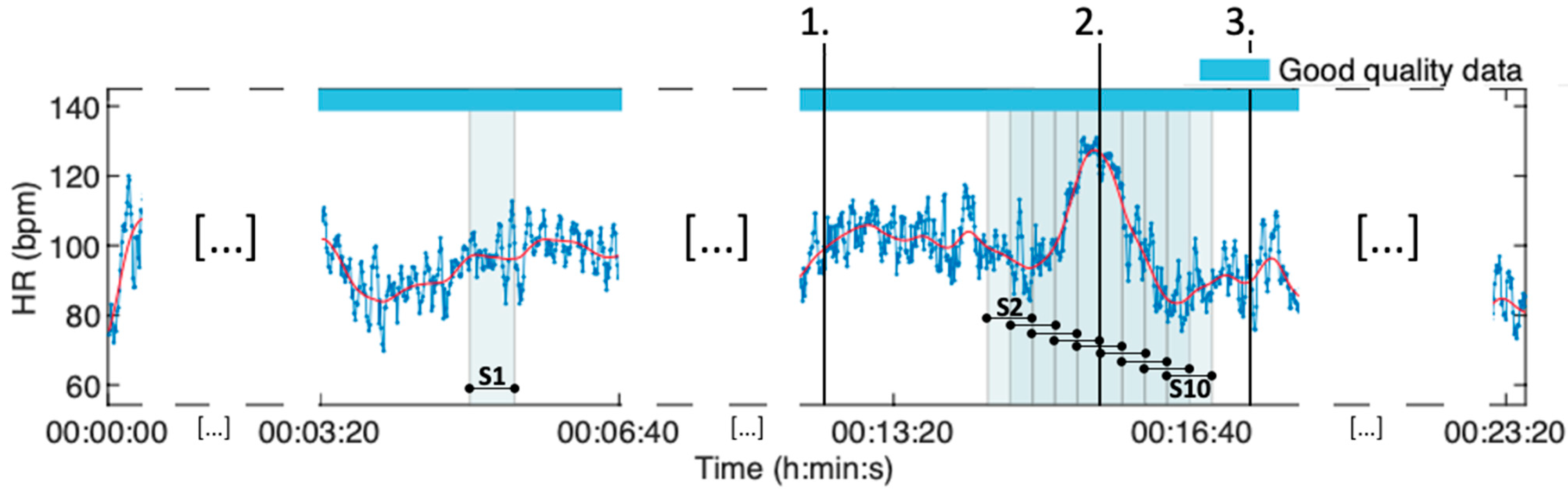 Mti 09 00115 g004 Mti 09 00115 g004