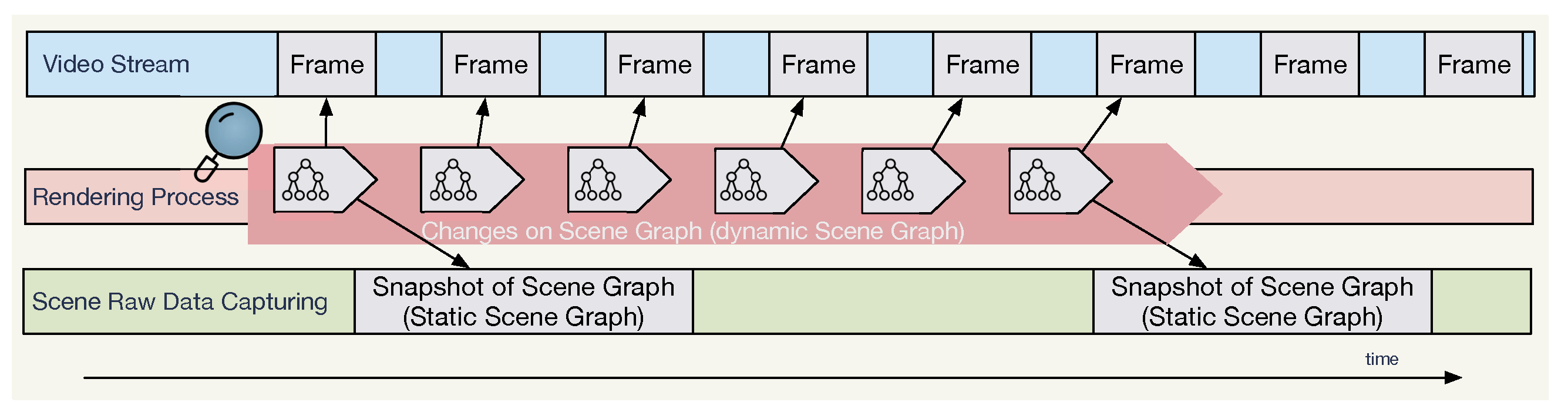 Multimedia 01 00002 g001
