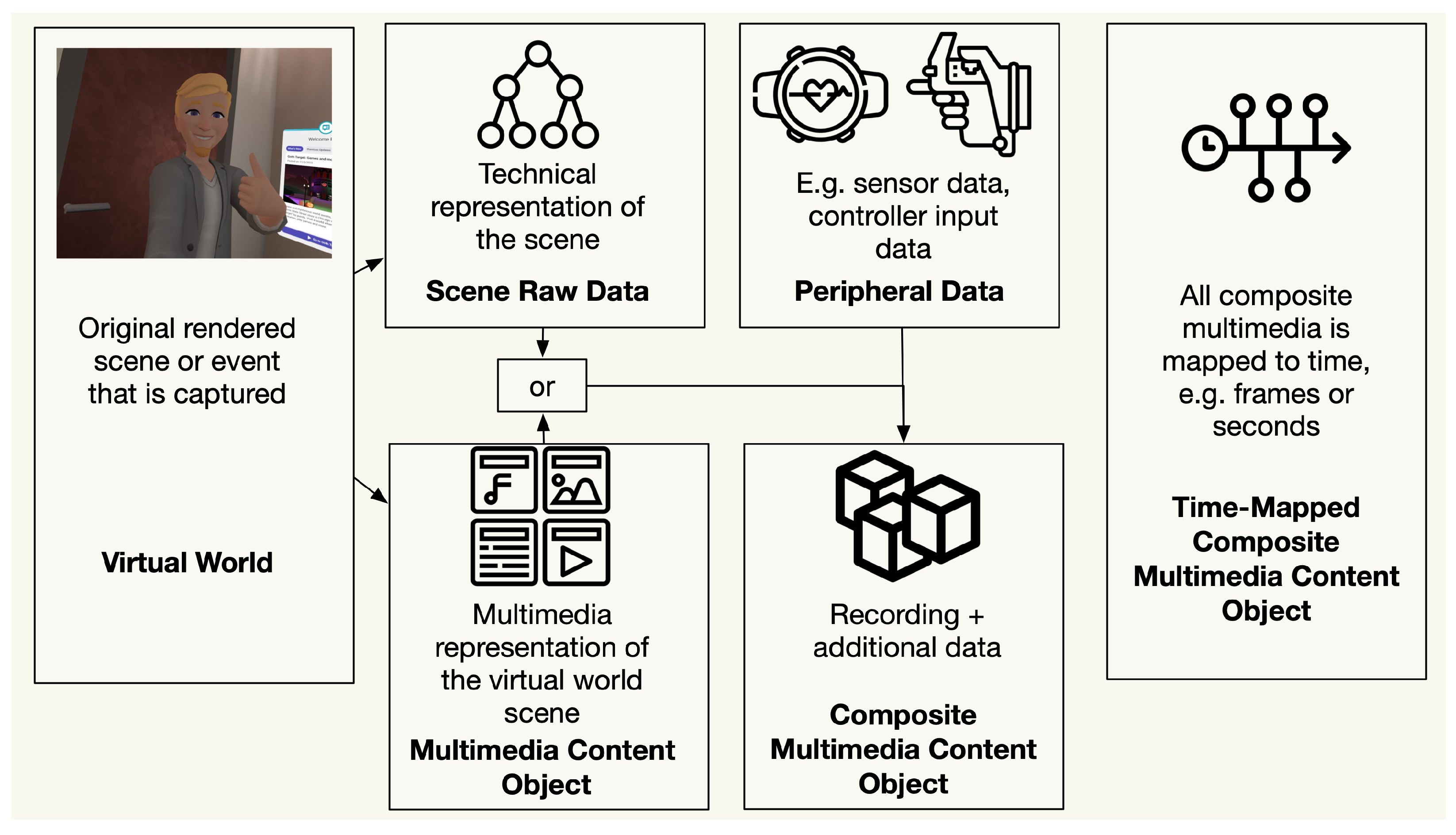 Multimedia 01 00002 g002