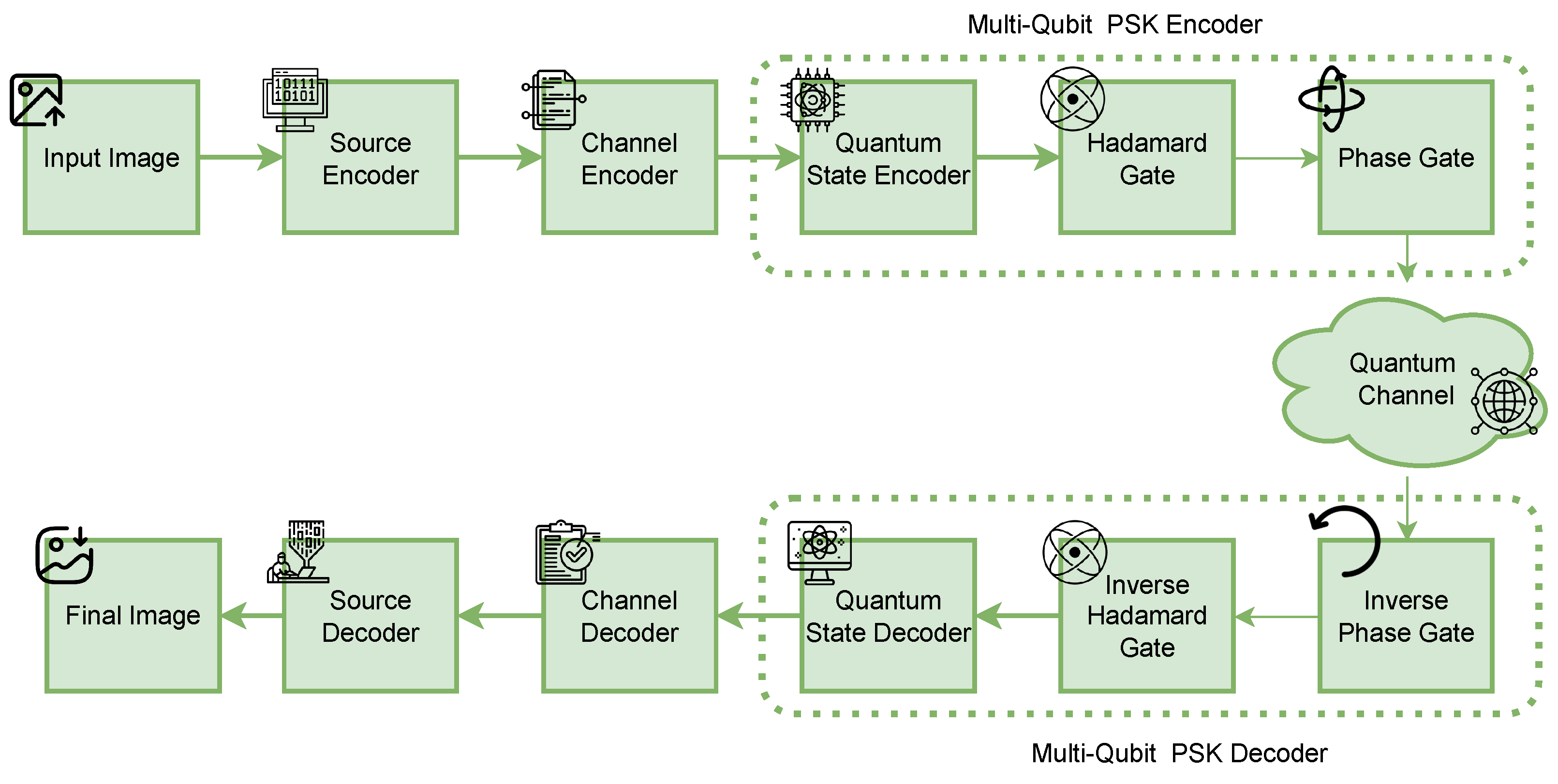 Multimedia 01 00005 g001