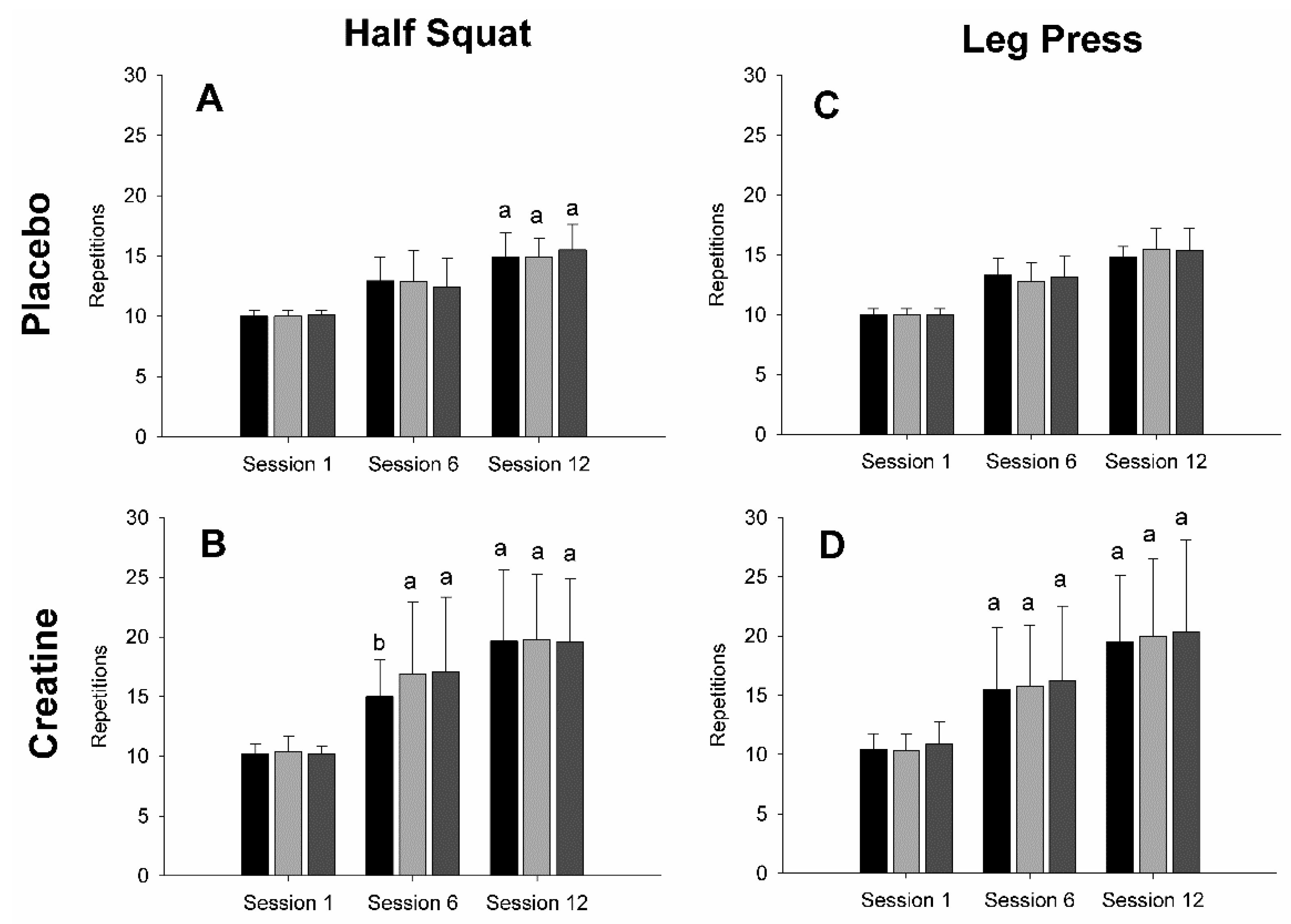 Muscles 01 00013 g002 Muscles 01 00013 g002