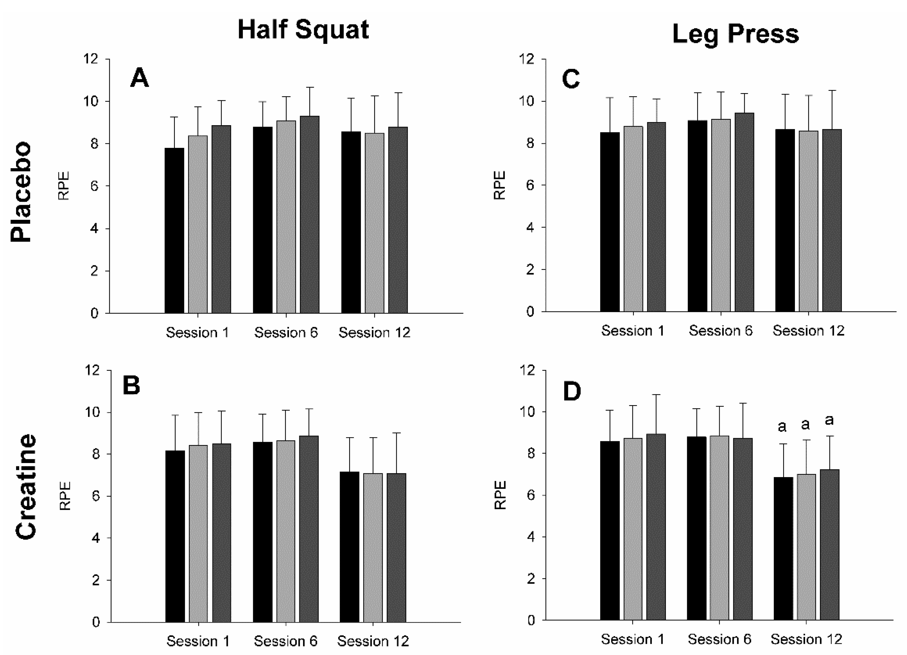 Muscles 01 00013 g003 Muscles 01 00013 g003