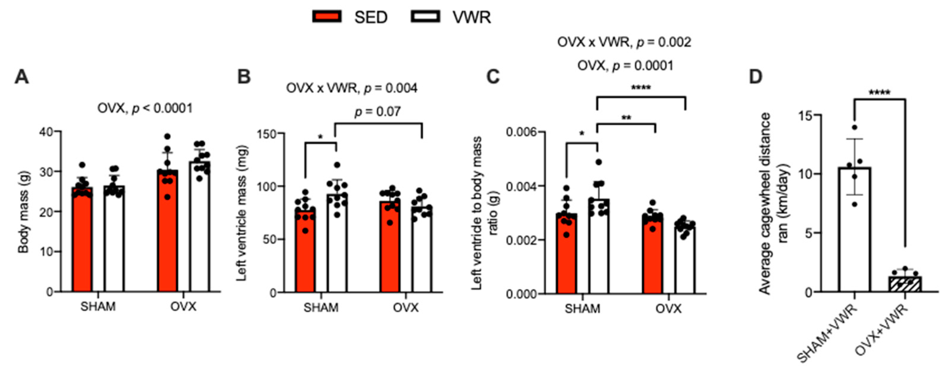 Muscles 01 00016 g001