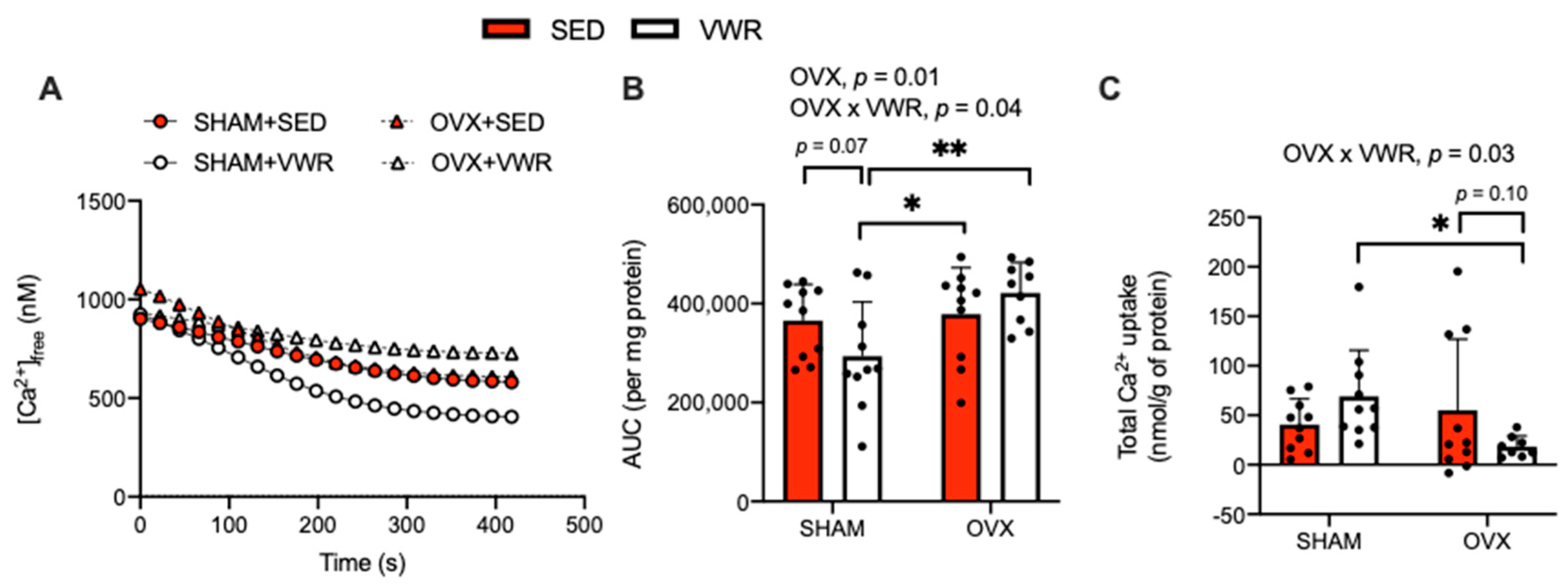 Muscles 01 00016 g002