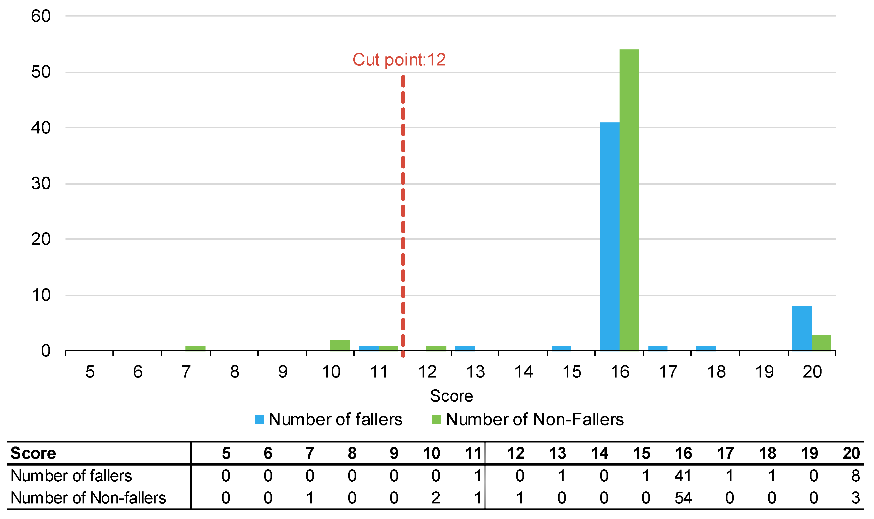 Muscles 02 00019 g001 Muscles 02 00019 g001