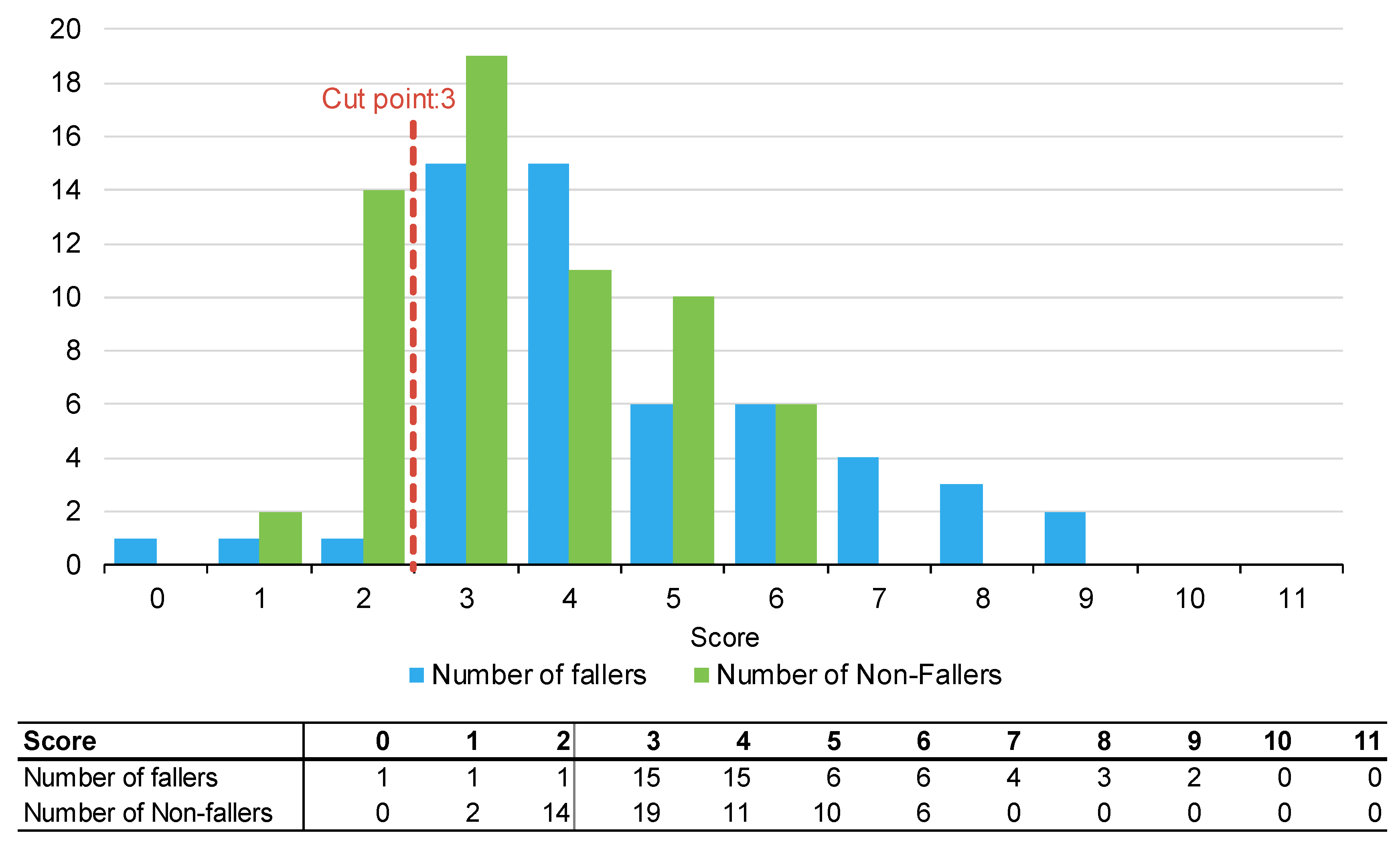Muscles 02 00019 g002 Muscles 02 00019 g002