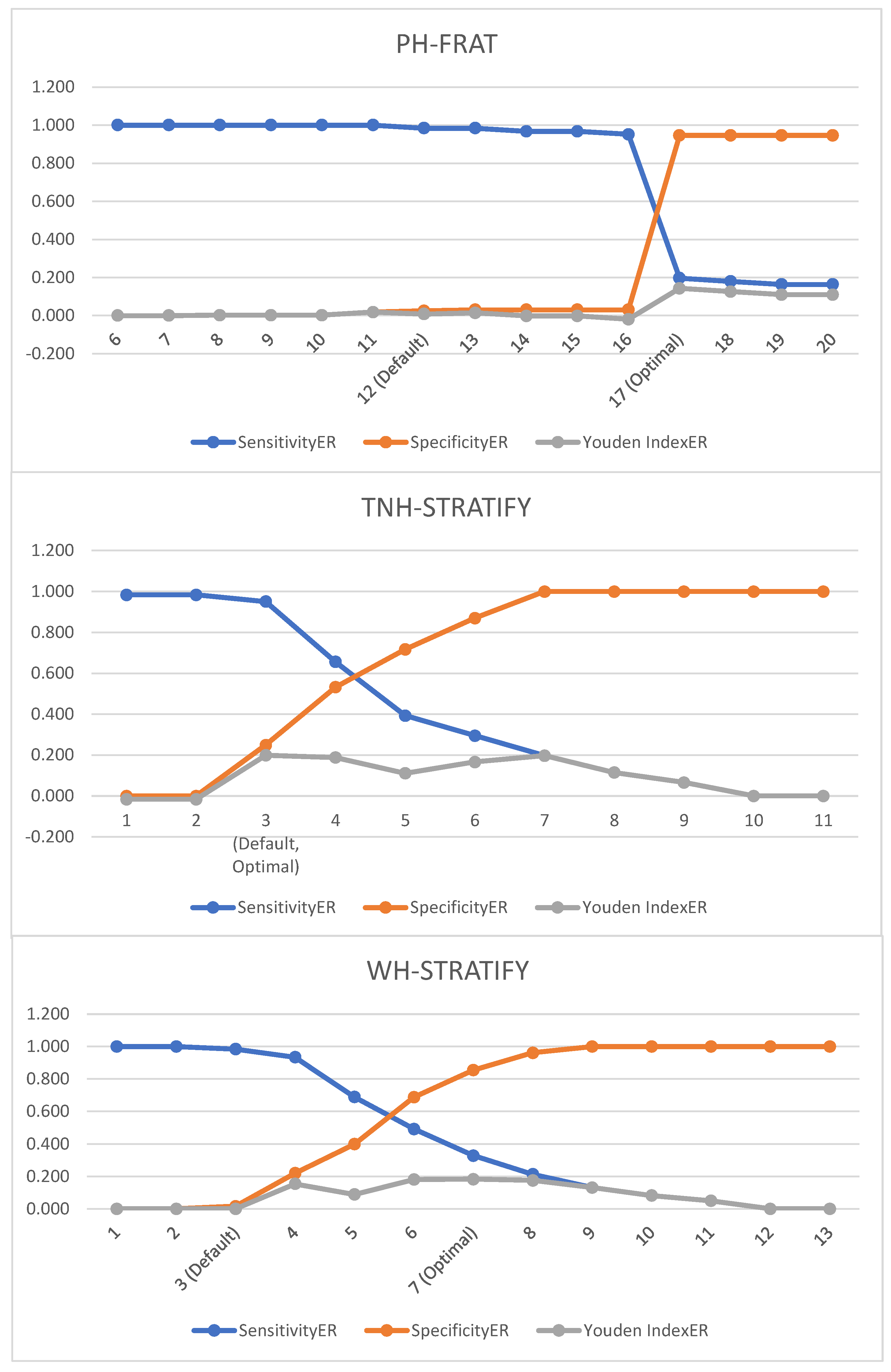 Muscles 02 00019 g0a1 Muscles 02 00019 g0a1