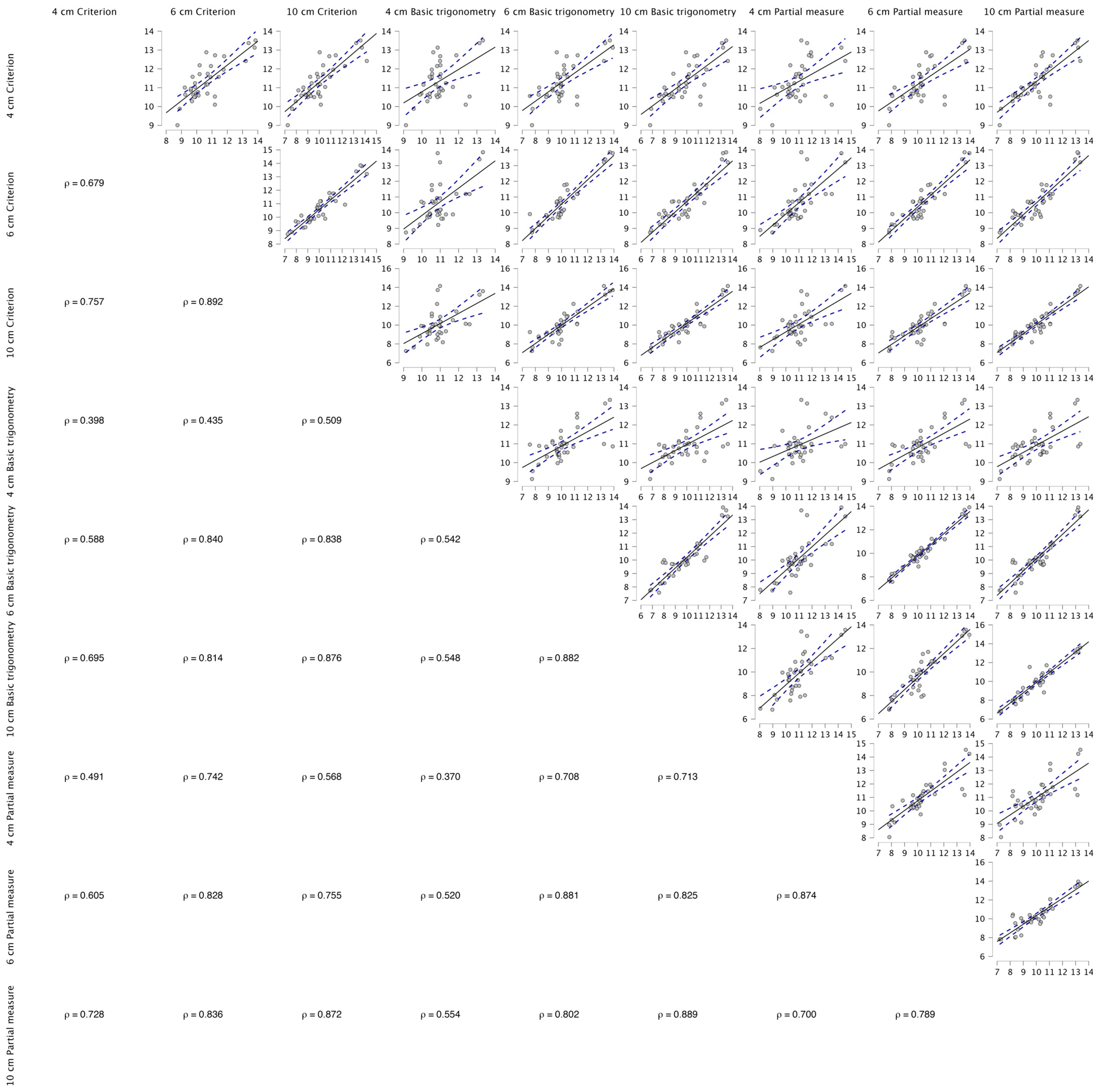 Muscles 03 00014 g0a1